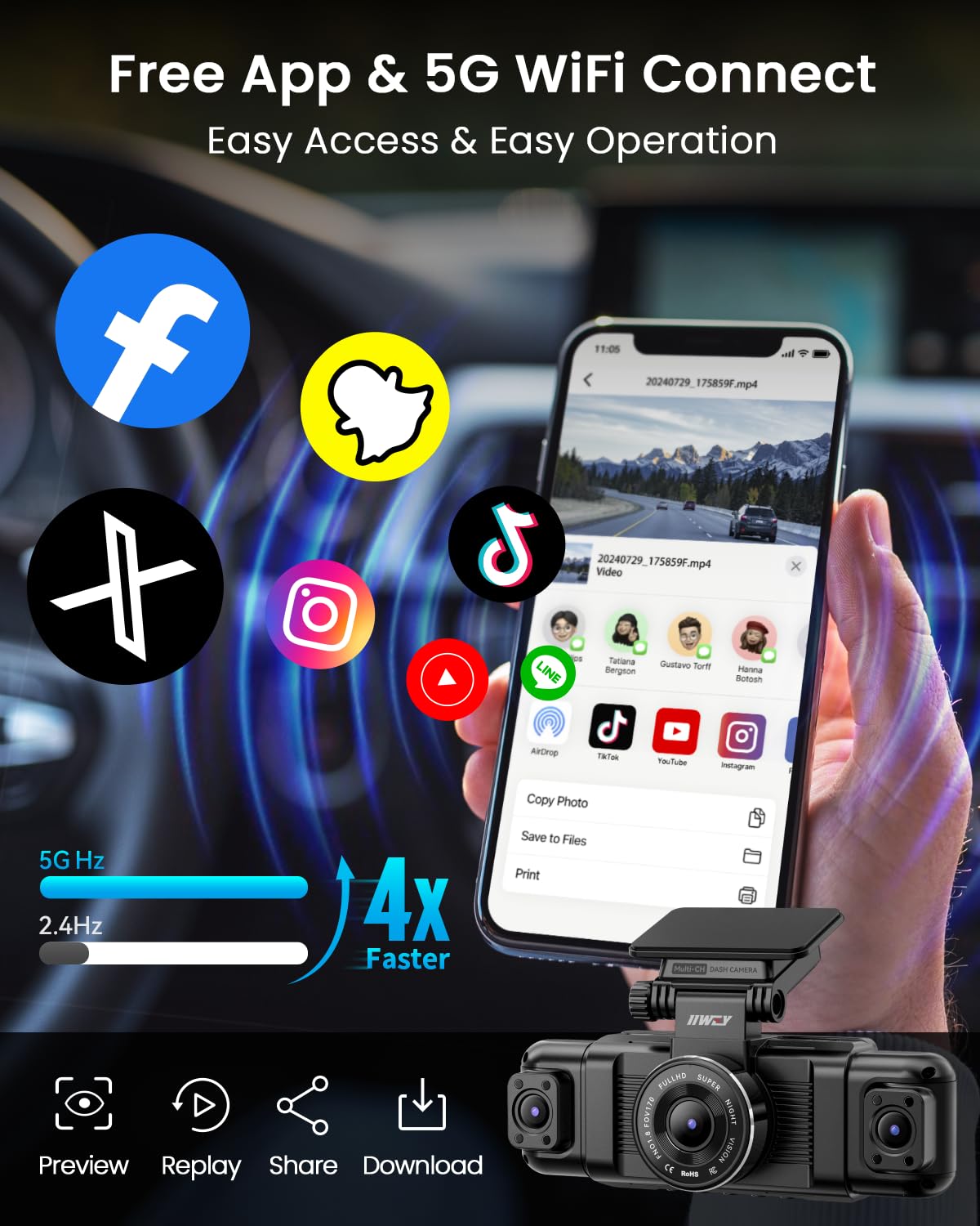 IIWEY N5 4 Channel Dash Cam 360° View, 1080P Front and Rear Inside, Left Right Dash Camera for Cars, 8 IR Lamps Night Vision, 5G WiFi & APP Control, G-Sensor, Parking Mode, with a Free 128GB SD Card