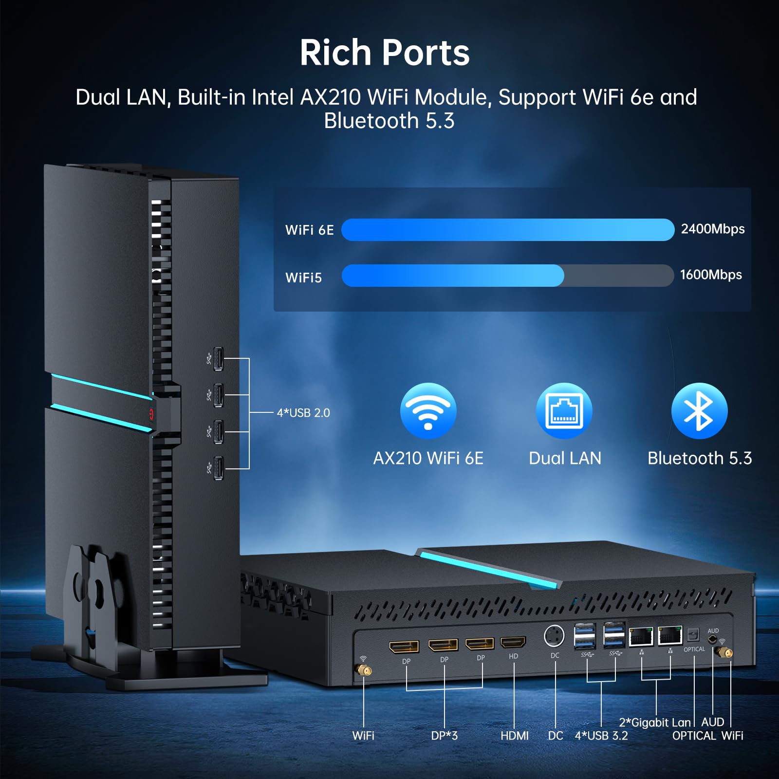 msecore Mini Desktop Computer - 14th Gen Intel Core i9-14900F 24-Core Processor, 64GB DDR5 RAM, 2T PCIE 4.0 SSD, NVIDIA GeForce RTX 4070 12GB GDDR6 Graphics, WiFi 6e, 8K, Four Display, Windows 11 Pro