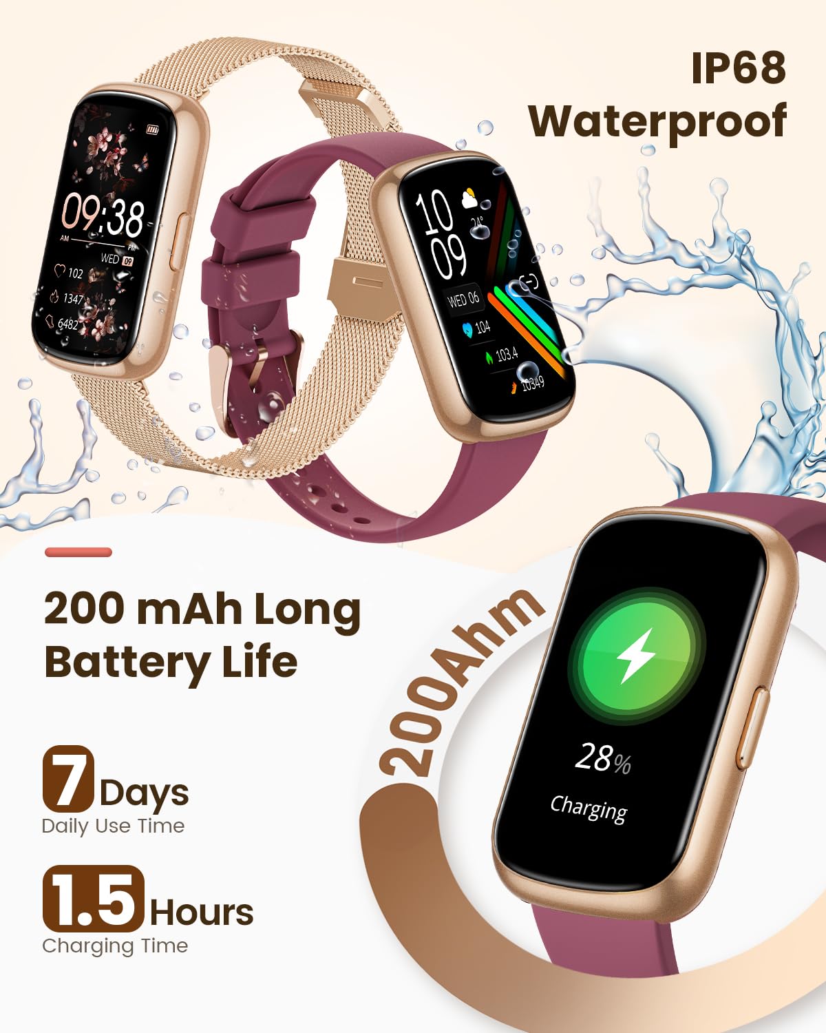 Fitness Watches for Women, Fitness Tracker Watch with Heart 24H Rate/Blood Oxygen/Sleep Monitor, 20+ Sports Modes Smart Watches for Women, Activity Tracker and Smartwatch for Android/iOS Phones