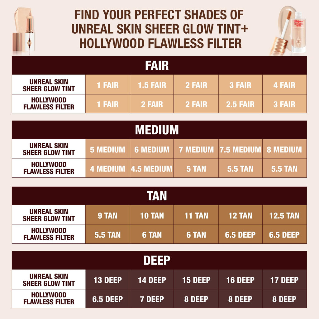 Charlotte Tilbury Hollywood Flawless Filter - Multi‑Use Makeup Primer, Complexion Booster & Illuminating Liquid Highlighter with Sheer Coverage - Smooths & Blurs Skin - 2 Fair