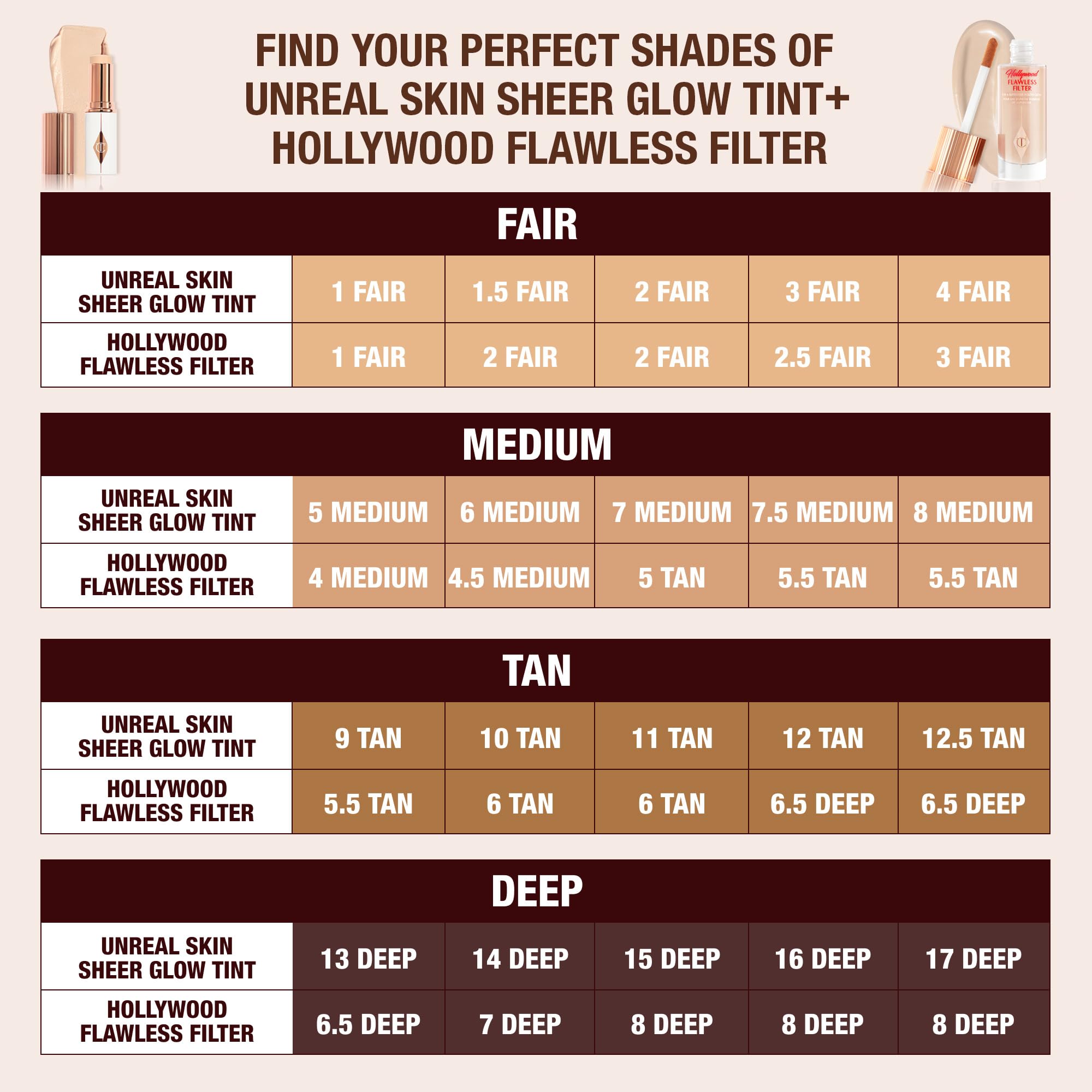 Charlotte Tilbury Hollywood Flawless Filter - Multi‑Use Makeup Primer, Complexion Booster & Illuminating Liquid Highlighter with Sheer Coverage - Smooths & Blurs Skin - 2 Fair
