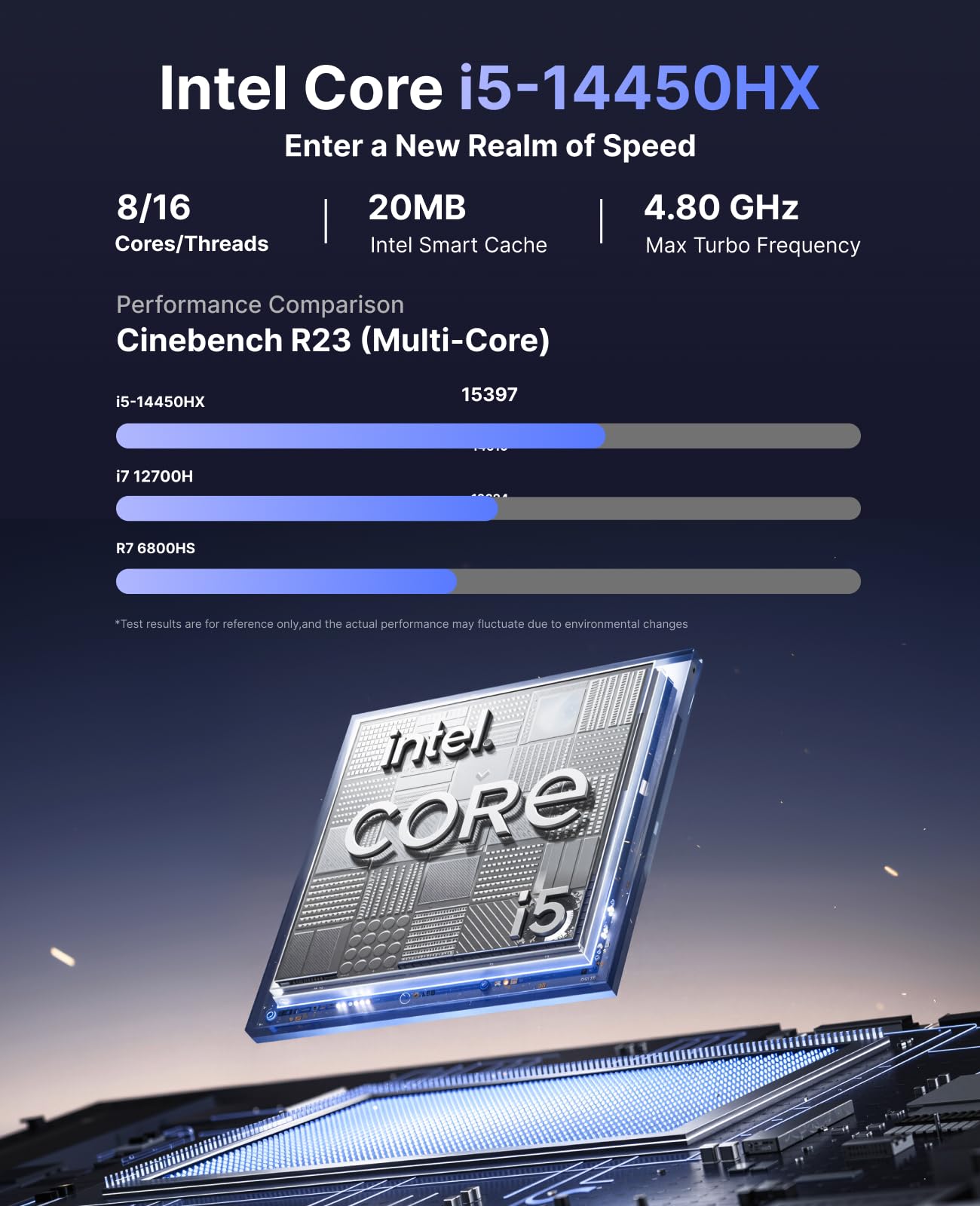 KAMRUI Hyper H2 Mini PC with Intel Core 14450HX (10C/16T, up to 4.8GHz), 16GB RAM 512GB NVMe SSD, Triple 4K, HDMI, DP, USB-C, Ethernet, Mini Desktop Computer for Office, Business, Gaming