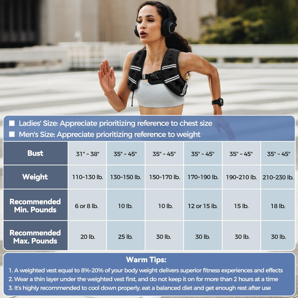 Zeerun Weighted Vest for Women & Men with Reflective Stripe and Adjustable Buckle, Comfortable & Durable Rucking Vest for Walking, Running & Strength Training, 10LBS-Black