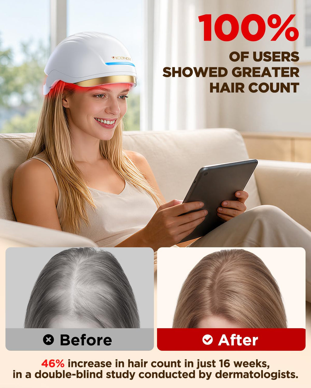 Hair Growth System: Red Light Therapy for Hair Growth Laser Cap - FDA Cleared Laser Therapy Device; Low Level Laser Therapy (LLLT) Device for Home Use, Hands-Free Portable Design