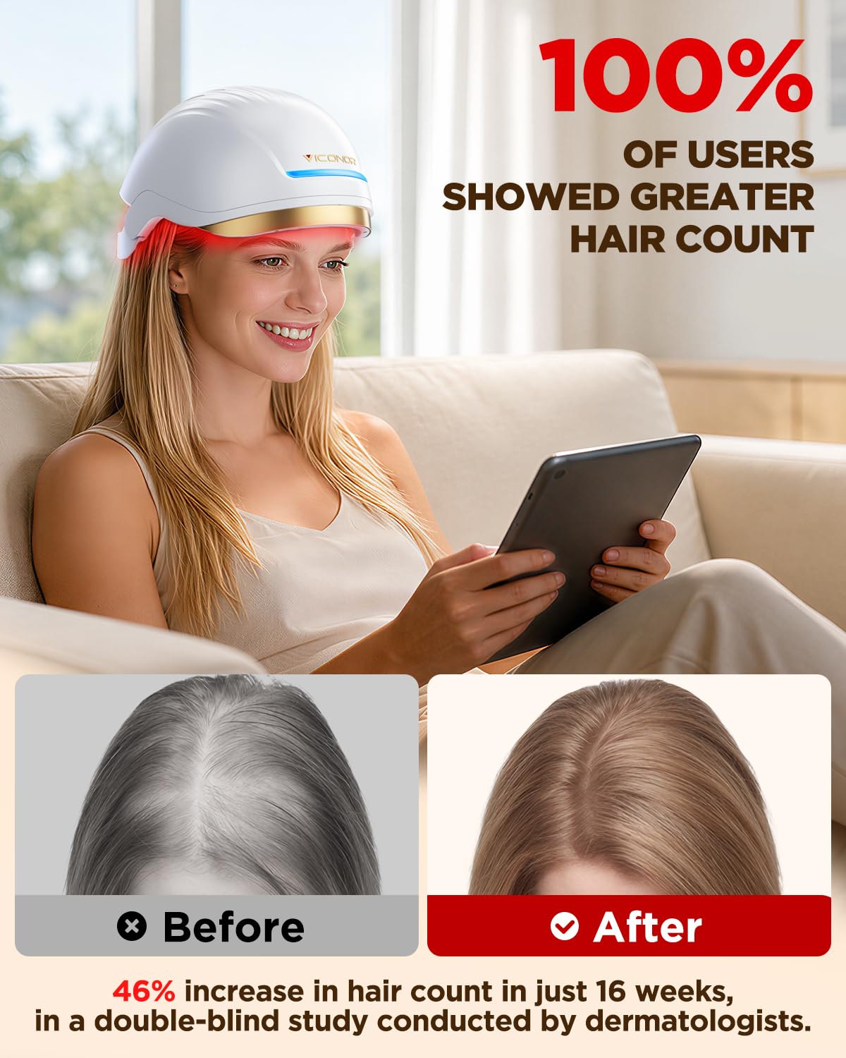 Hair Growth System: Red Light Therapy for Hair Growth Laser Cap - FDA Cleared Laser Therapy Device; Low Level Laser Therapy (LLLT) Device for Home Use, Hands-Free Portable Design