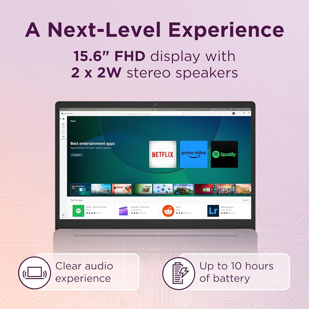 Lenovo Chromebook Premium 15.6" FHD Slim Light Laptop Computer Business & Student, Intel Celeron N4500, 4GB RAM, 192GB Storage (64GB eMMC+ 128GB Card), WiFi 6, Long Battery, Chrome OS HubxcelAccessory