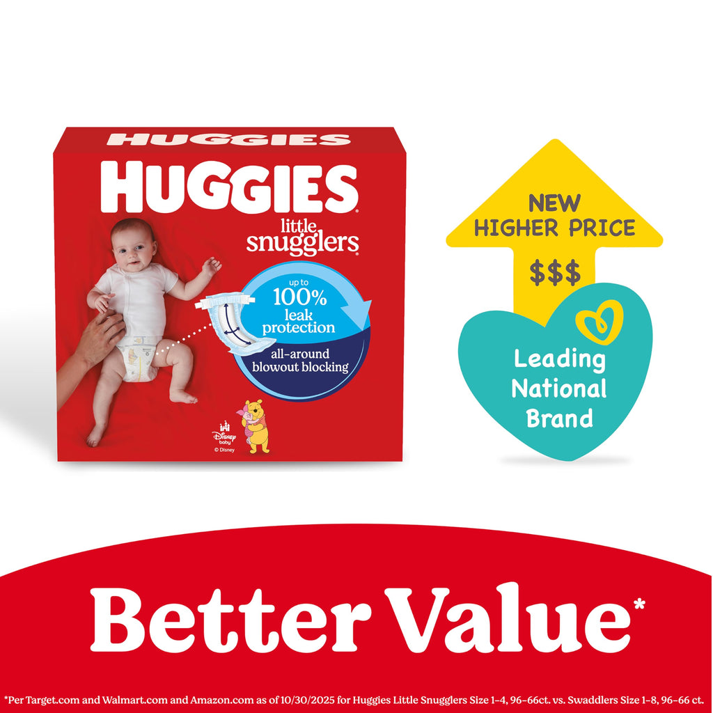 Huggies Size 2 Diapers, Little Snugglers Baby Diapers, Size 2 (12-18 lbs), 84 Count, Packaging May Vary