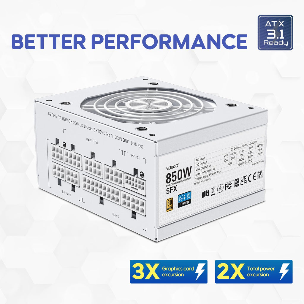 Vetroo 850W SFX Power Supply ATX 3.1 & PCIE 5.1 Ready, 80 Plus Gold Certificate Fully Modular, 90mm FDB Fan for Low-Noise Operation, SFX-to-ATX Bracket, 10-Year Warranty - White