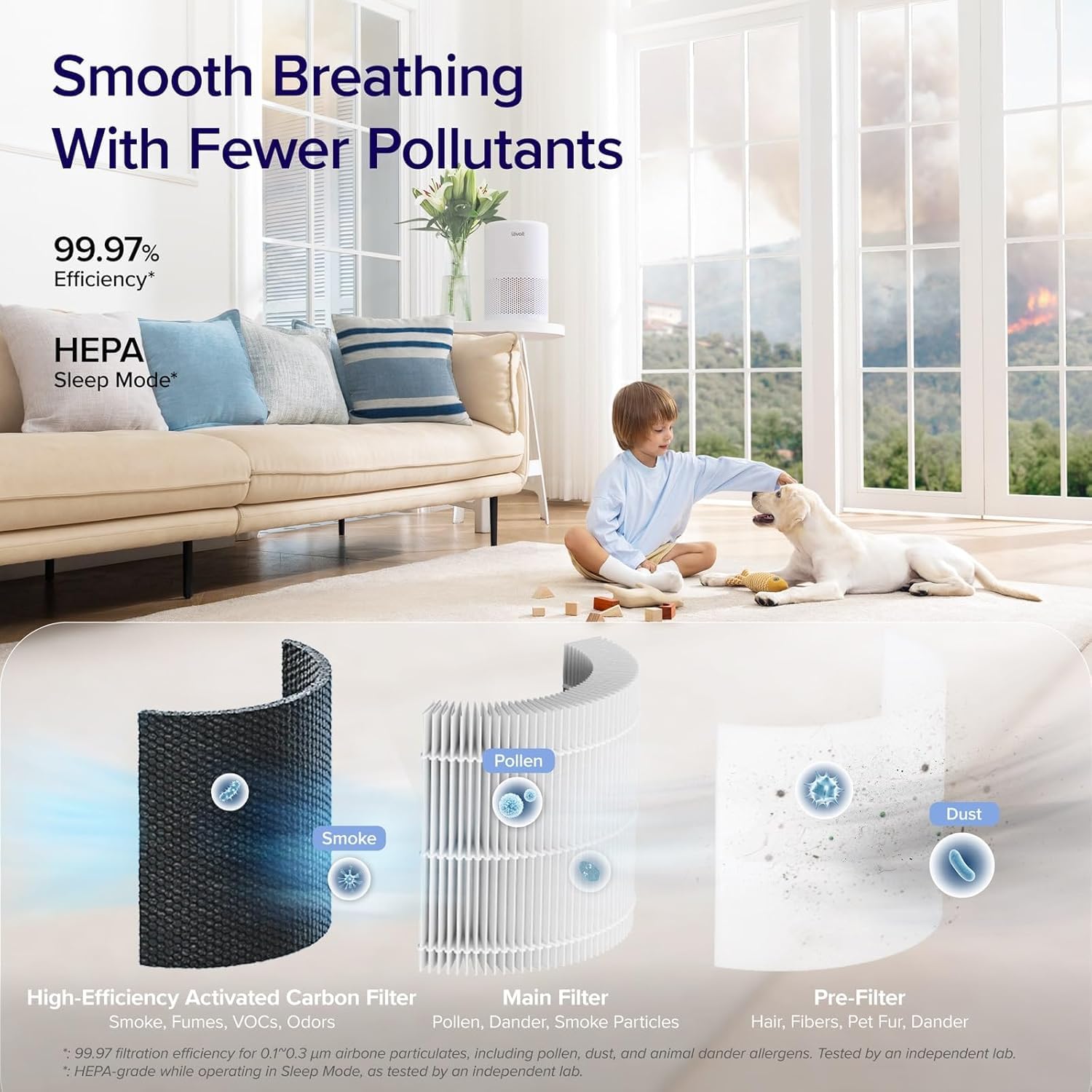 LEVOIT Air Purifier for Home Bedroom Dorm Room, Smart & Voice Control, AHAM Verifide, 3-in-1 Filter With HEPA Sleep Mode, for Pollen, Pollutants, Smoke, Dander, Dust, Core 200S-P, White