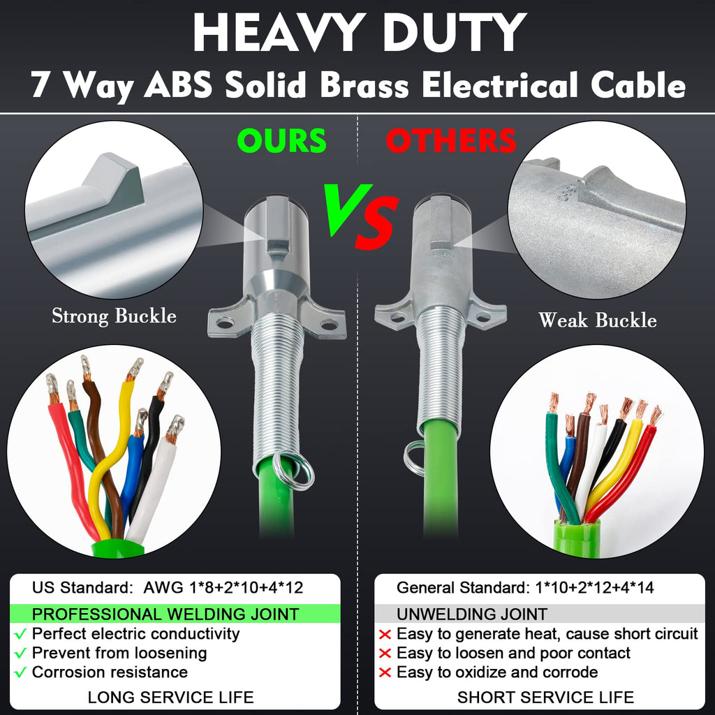 15FT Air Line Hose Kits, Dazakoot 3 in 1 Air Line for Truck Tractor Trailer, 7 Way ABS Electrical Cable and Semi AirLine Assembly with Aluminum Extension Handles and Emergency Glad Hands