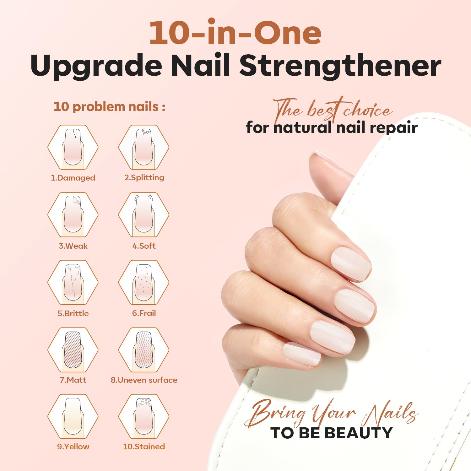 modelones Nail Strengthener, Milky White Nail Polish Nail Repair for Damaged Nails Hardener Air Dry Nail Growth Polish Natural Nail Concealer Foundation Gifts for Women 15ml