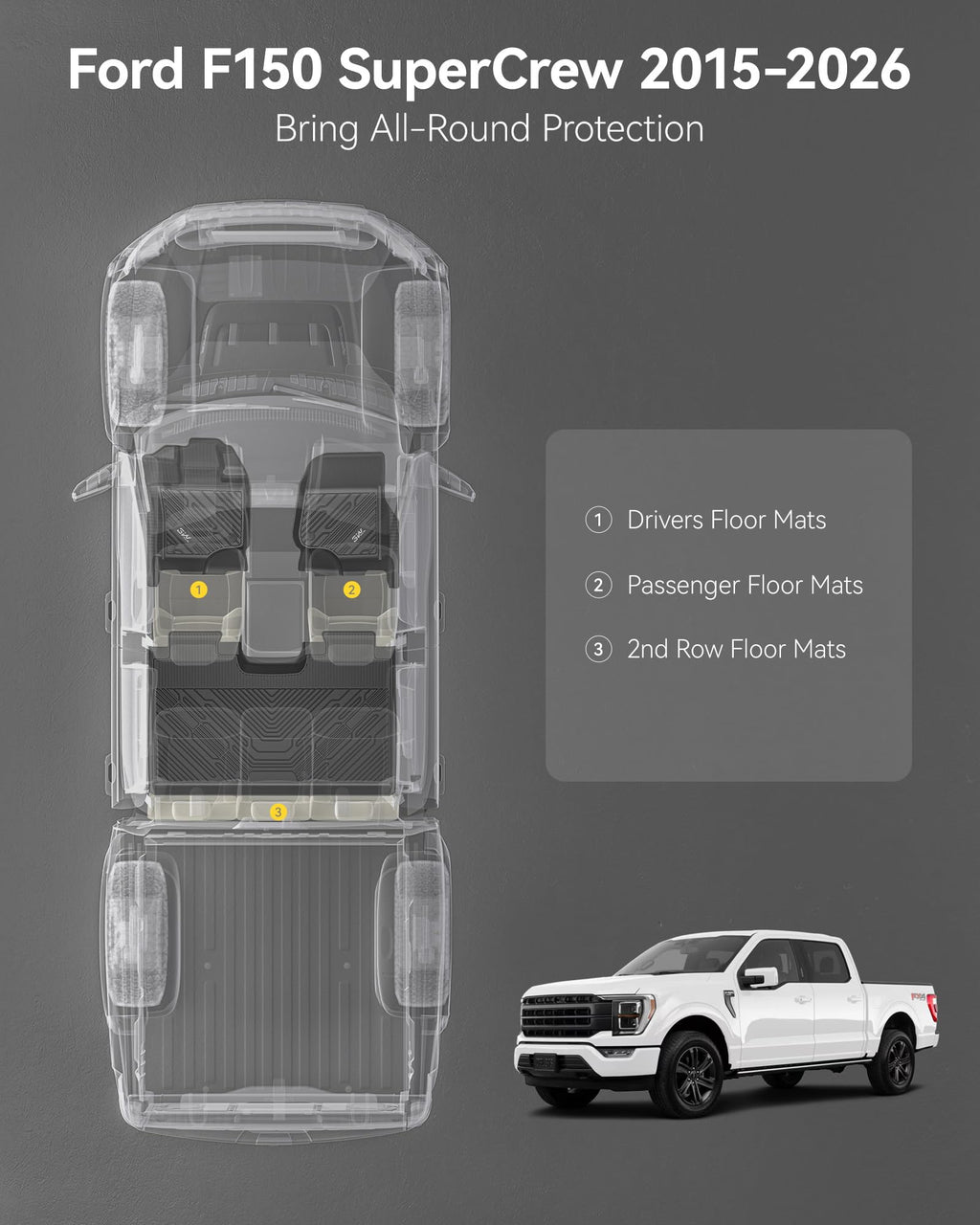3W Floor Mats for Ford F-150 2015-2025 2026 & F150 Lightning 2022-2025 SuperCrew (w/o Fold Flat Storage), TPE All Weather Custom Fit, Front & Rear 3PCS | Heavy Duty, Easy Clean - Black