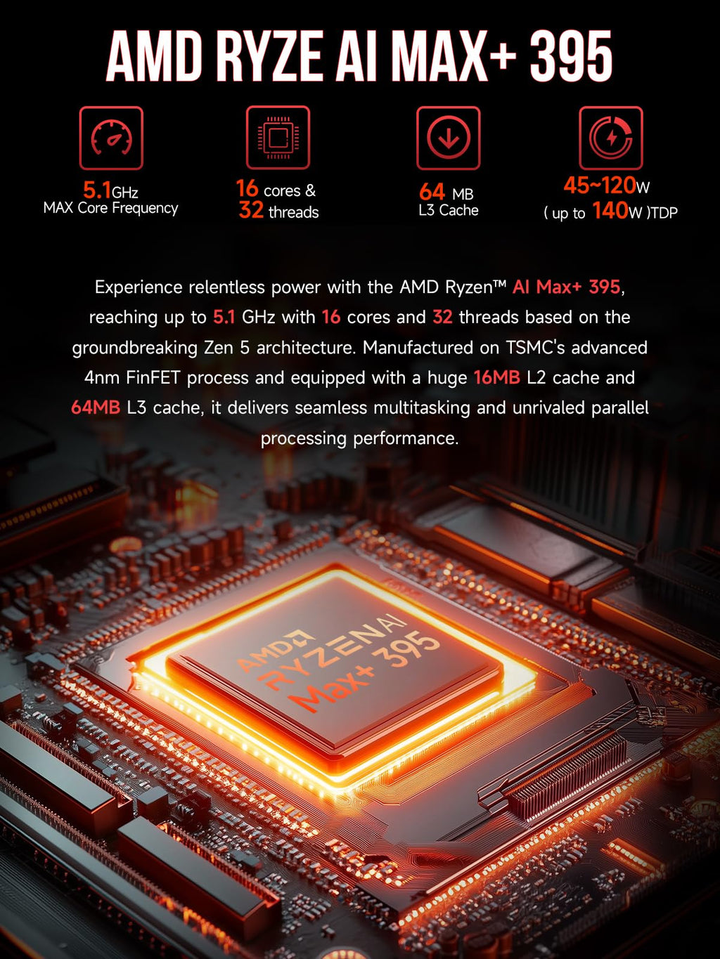 GMKtec EVO-X2 AI Mini PC Ryzen Al Max+ 395 (up to 5.1GHz) Mini Gaming Computers, 128GB LPDDR5X 8000MHz (16GB*8) 2TB PCIe 4.0 SSD, Quad Screen 8K Display, WiFi 7 & USB4, SD Card Reader 4.0