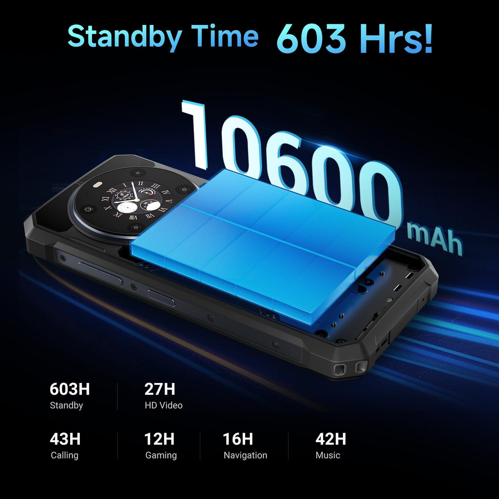 FOSSIBOT F109 5G Rugged Phone Unlocked, 24GB+256GB/2TB,10600mAh Battery Waterproof Phones,Android 14 Rugged Cell Phone, 6.745" HD+ 1.32-inch IPS Smartphone,50MP+16MP+5MP Rugged Phone(2026 deep Blue)