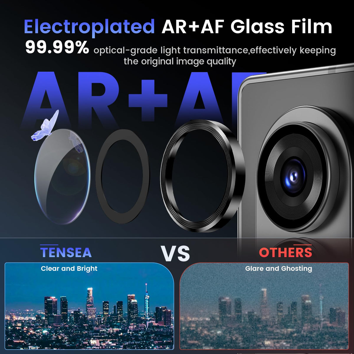 Tensea Camera Lens Protector Compatible for Samsung Galaxy Z Fold 7/8 Ultra