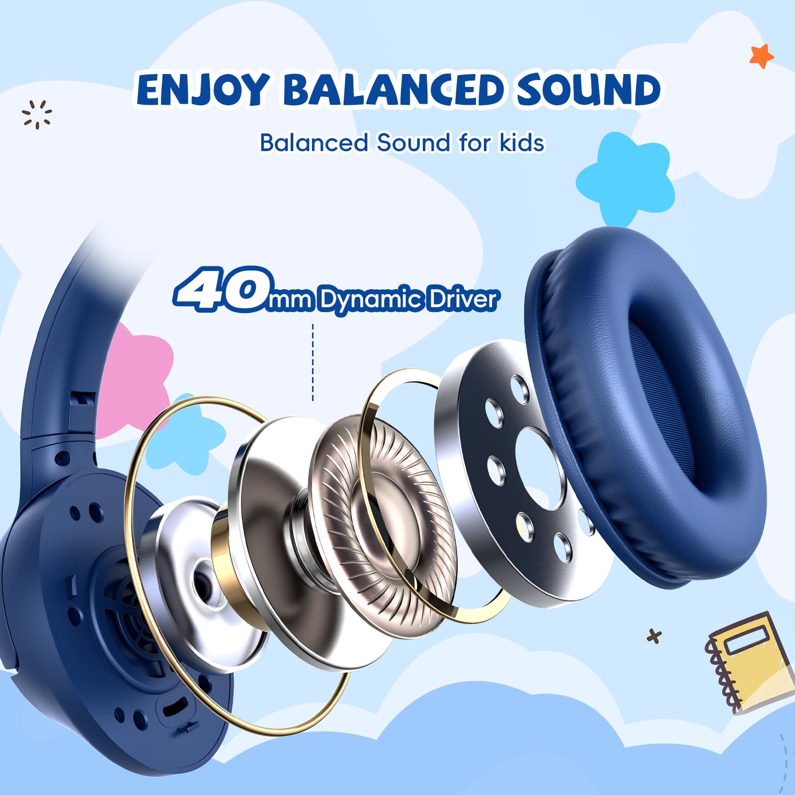 Kids Headphones Wired for School, 85/94dB Volume Limit, Wired Over Ear Headphones for Kids Boys Girls with Microphone, Stereo Sound 3.5mm Cord for Kindle Tablet Airplane Travel, Navy Blue