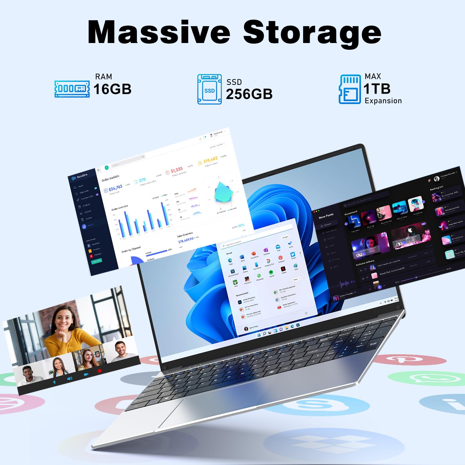 NAIKLULU Laptop Computer, Windows 11 Pro Lap Top, 15.6 Inch Laptop PC 2026, 16GB RAM 256GB SSD, M3-6Y30 Processor, FHD Display 1920 * 1080P, WIFI5, BT4.2, 5000mAh Battery, for School Business Student