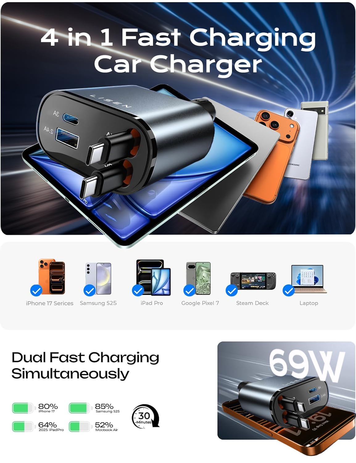 LISEN 【Upgraded Dual Type C】 Retractable Car Charger USB C, 69W fast 4 in 1 Car Charger for iPhone 17, Valentines Day Gifts for Him Her Men Women, Car Accessories for Galaxy S25 Phone 17 Pro Max 16 15