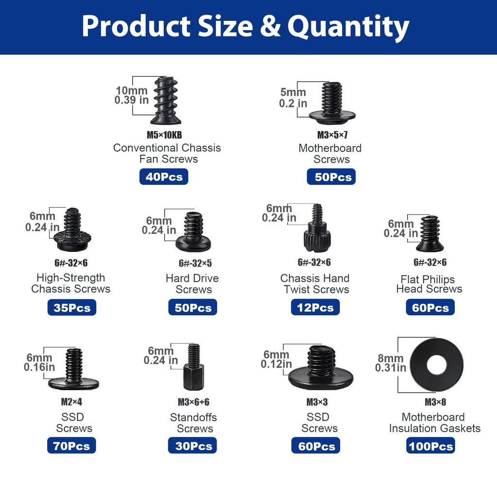 Kernmax 507Pcs Professional Computer Screws Assortment Kit, Includes Motherboard Screws, Standoffs, PC Case, SSD, Hard Drive, Fan, CD-ROM Screws, Long-Lasting for DIY PC Build and Repair