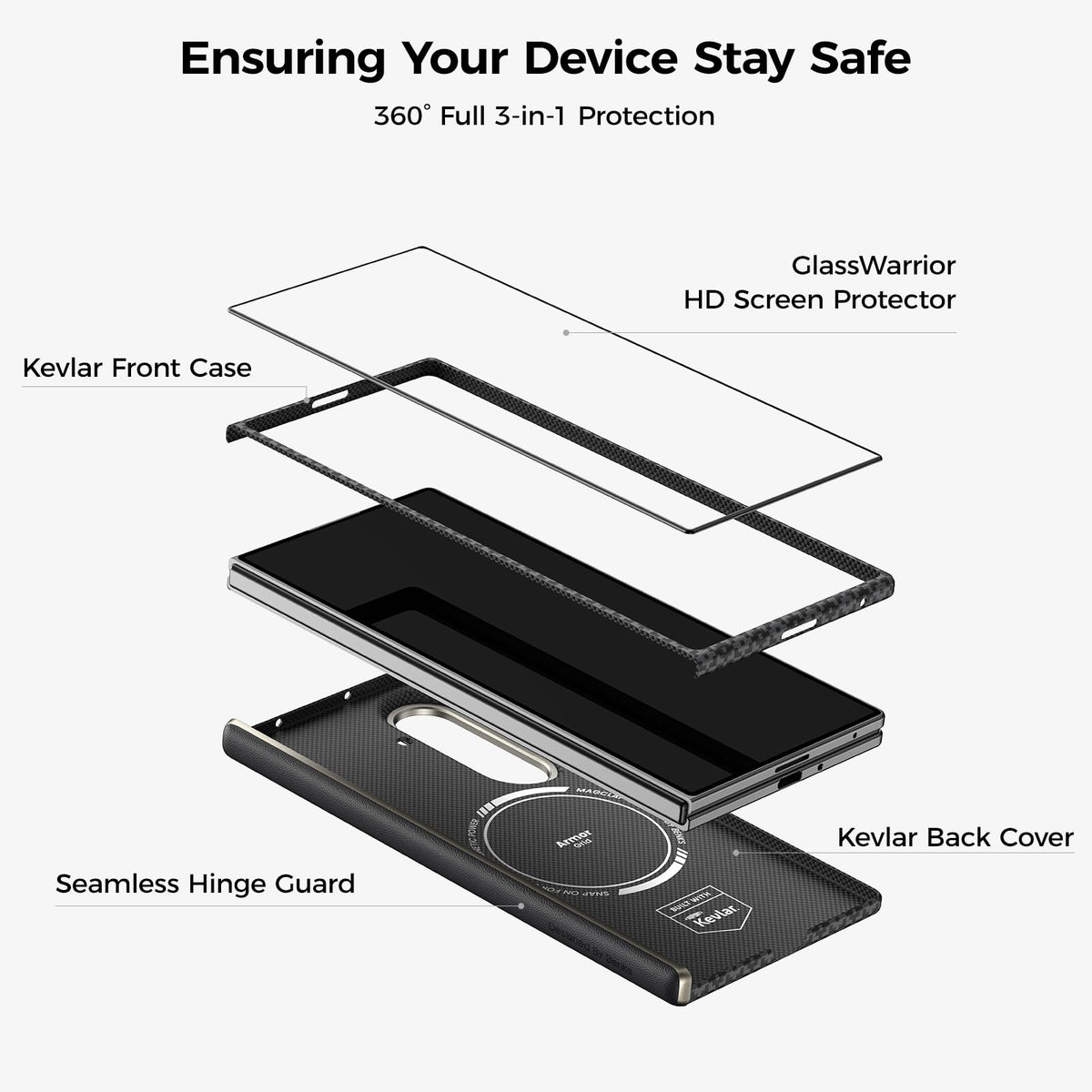 BENKS for Z Fold 8 Ultra Case with Hinge Protection & Screen Protector