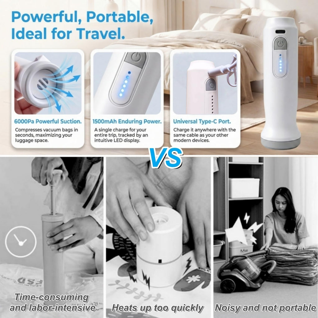 UOZLMD Cordless Electric Vacuum Pump, for Storage Bags, 6000Pa Suction