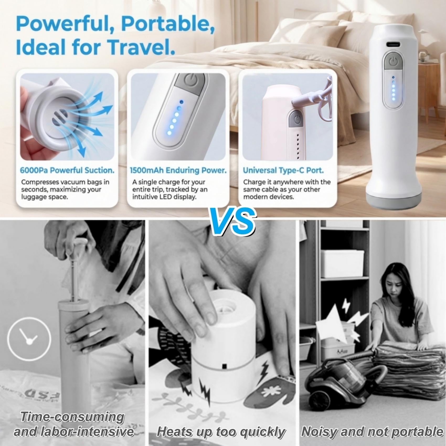 UOZLMD Cordless Electric Vacuum Pump, for Storage Bags, 6000Pa Suction