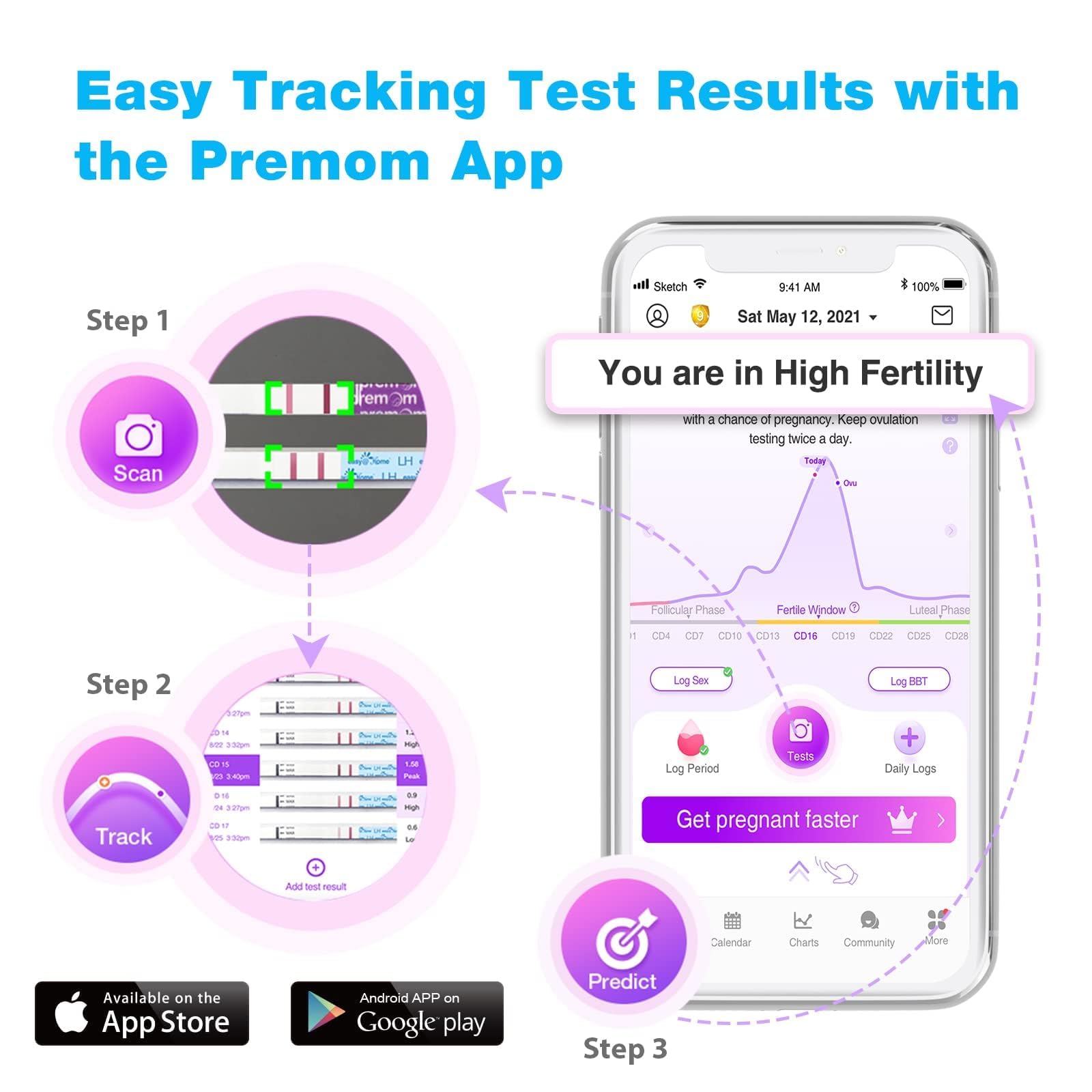 Easy@Home Ovulation Test Predictor Kit : Accurate Fertility Test for Women (Width of 5mm), Fertility Monitor Test Strips, 50 LH Strips with 50 Urine Cups