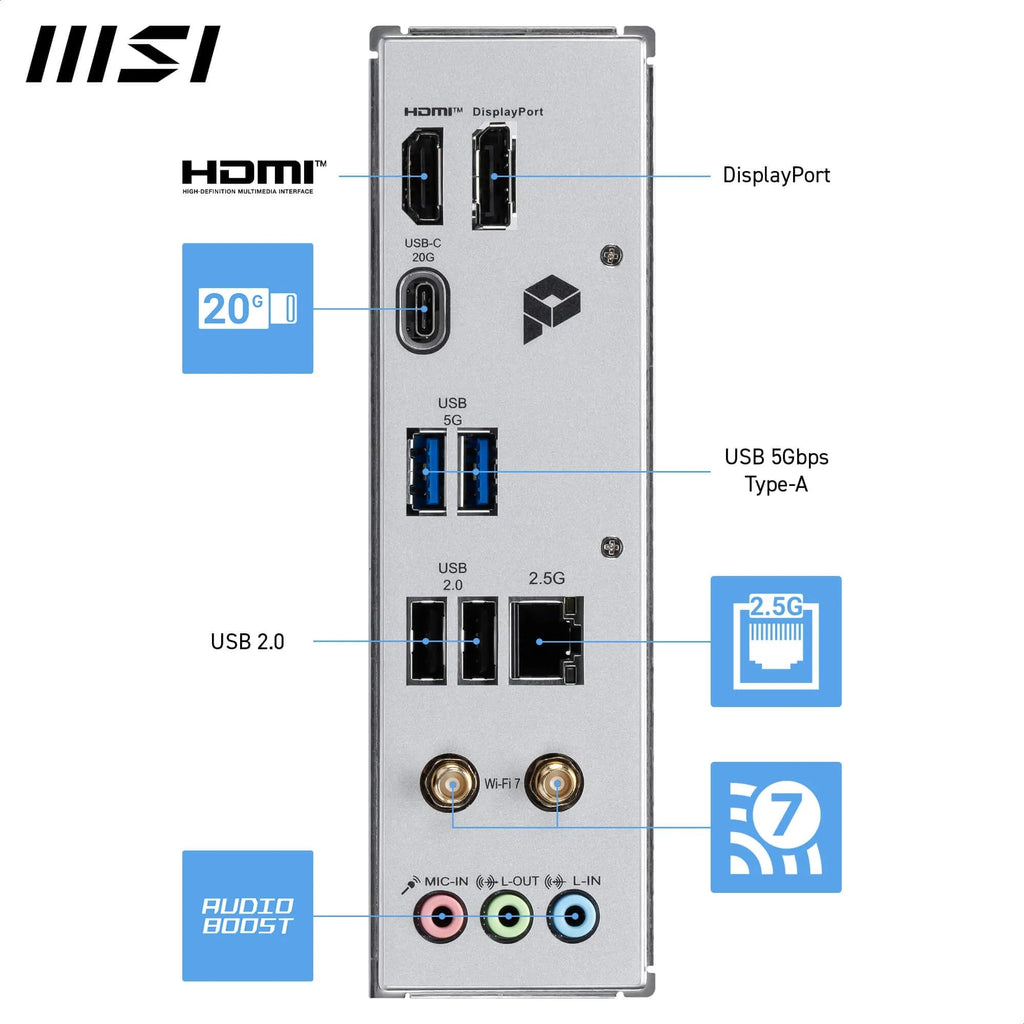 MSI PRO H810I WiFi Motherboard, ITX - Supports Intel Core Ultra Processors (Series 2), LGA 1851 - DDR5 Memory Boost (6400 MT/s MAX), PCIe 5.0 x16, M.2 Gen4, 2.5G LAN
