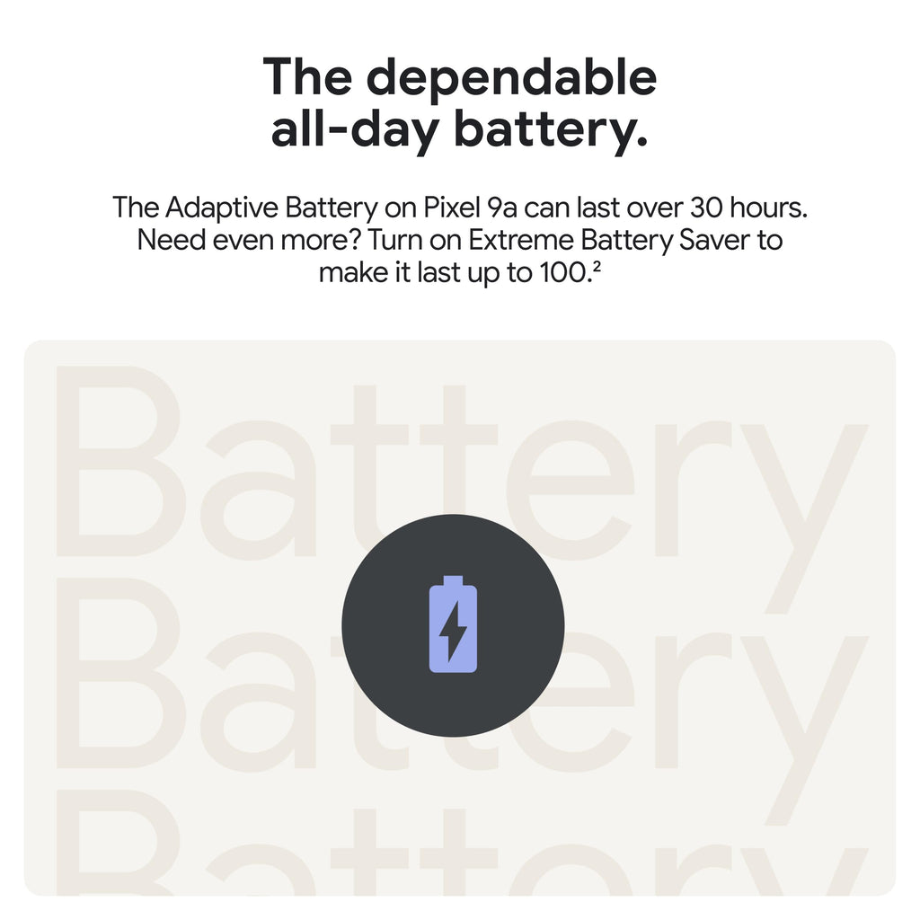Google Pixel 9a with Gemini - Unlocked Android Smartphone with Incredible Camera and AI Photo Editing, All-Day Battery, and Powerful Security - Porcelain - 128 GB