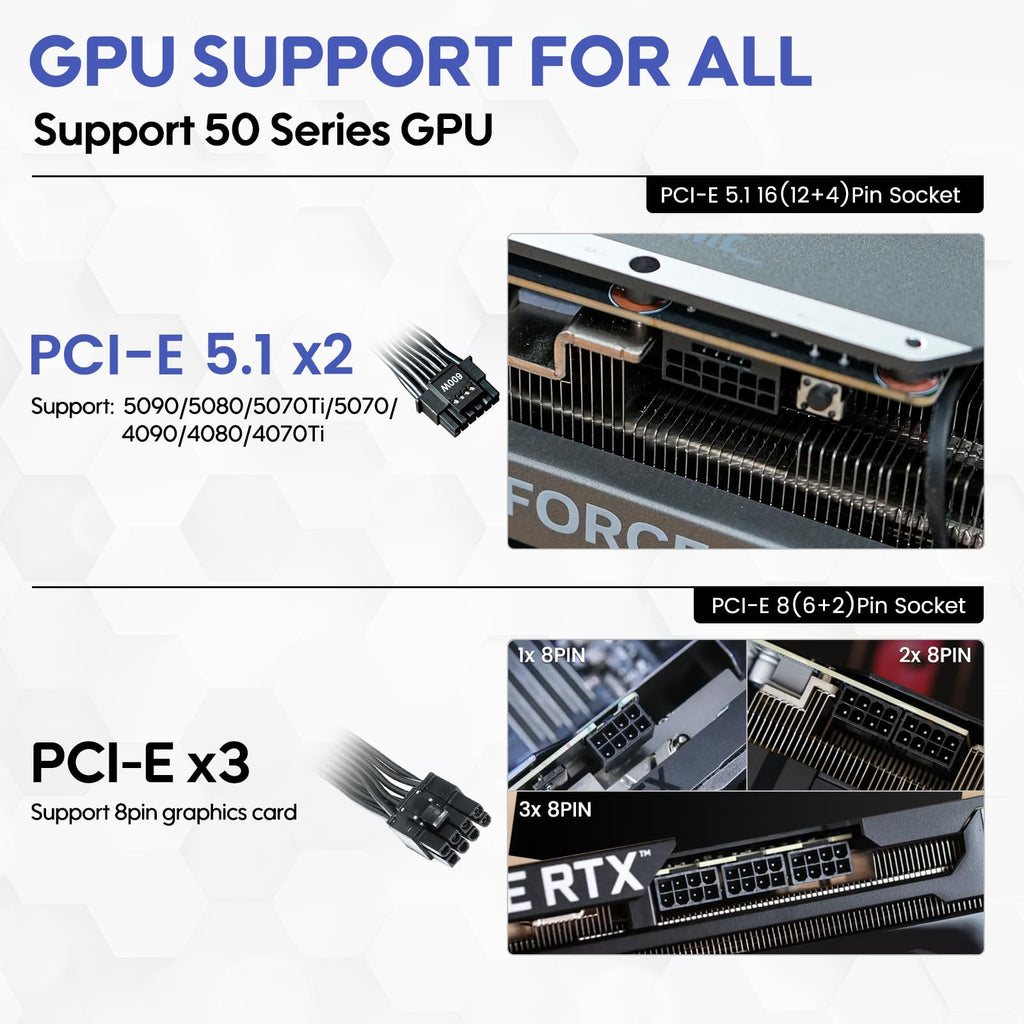 Vetroo 1000W Black Power Supply ATX 3.1 Ready Dual PCIe 5.1, 80 Plus Gold Full Modular, Eco Mode with 120mm FDB Fan, Compact Size, 10 Year Warranty for Gaming PC