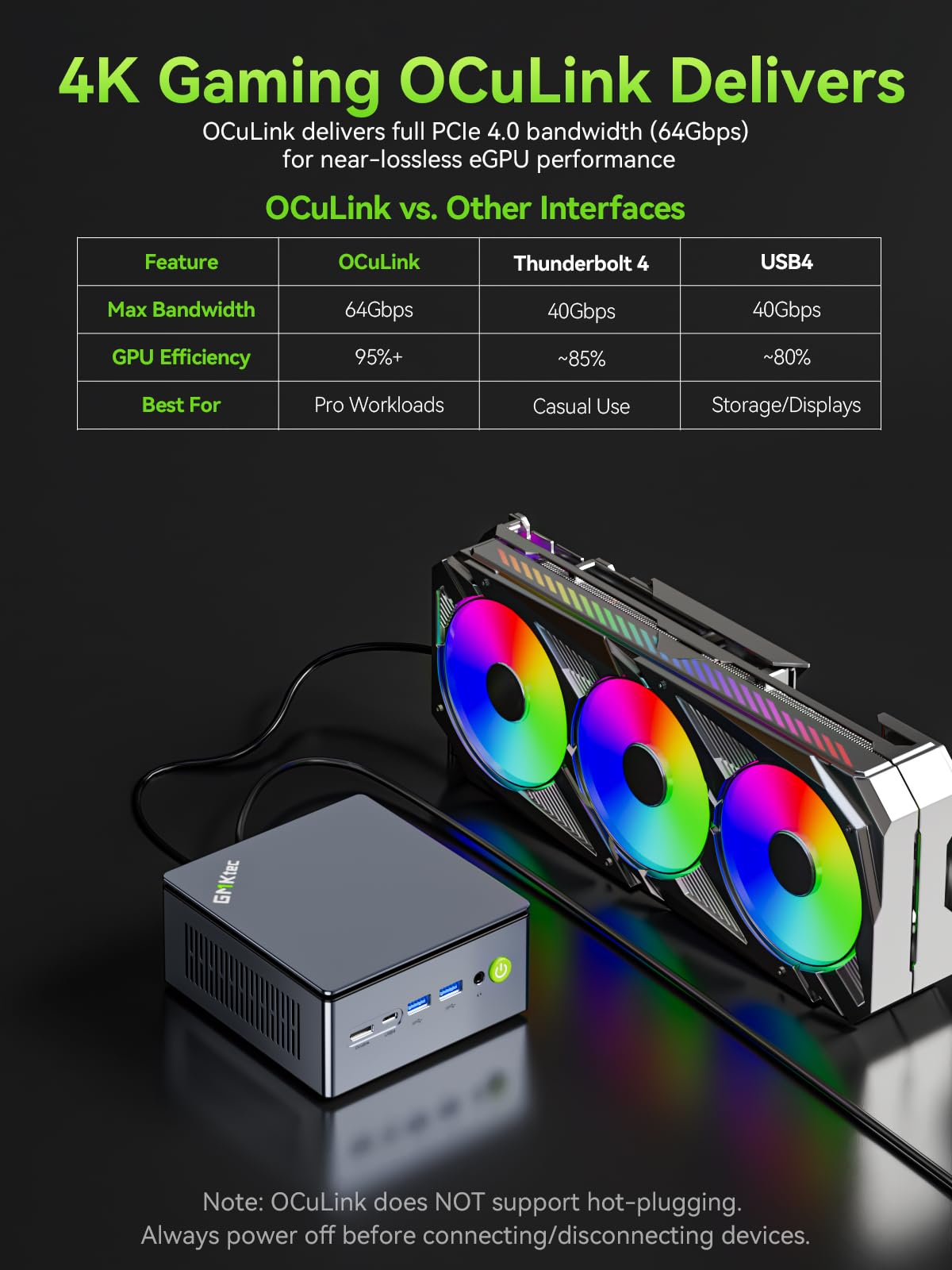 GMKtec Mini PC Gaming M7 Ultra Ryzen 7 PRO 6850U 16GB DDR5 RAM + 512GB Hard Drive PCle SSD Oculink Dual NIC LAN 2.5G Desktop Computer, Dual USB4, HDMI 2.1, USB-C M7 Ultra 16+512