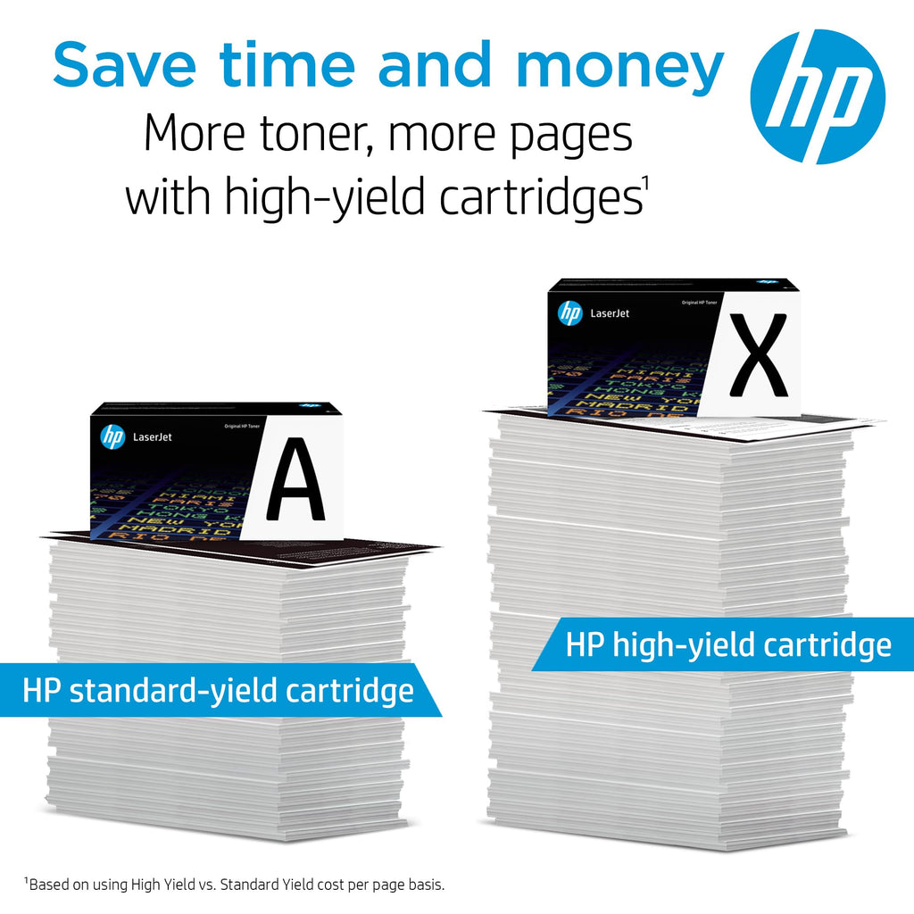 HP 58A (CF258A) Black Original Toner Cartridge