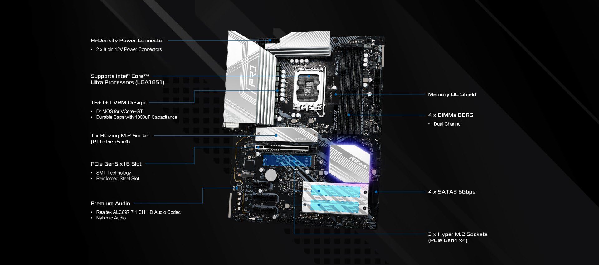 ASRock Intel Core Ultra Z890 Pro RS ATX Motherboard LGA1851 RL-ILM DDR5 8666 MHz 256 GB M.2 PCIe 5.0 Thunderbolt