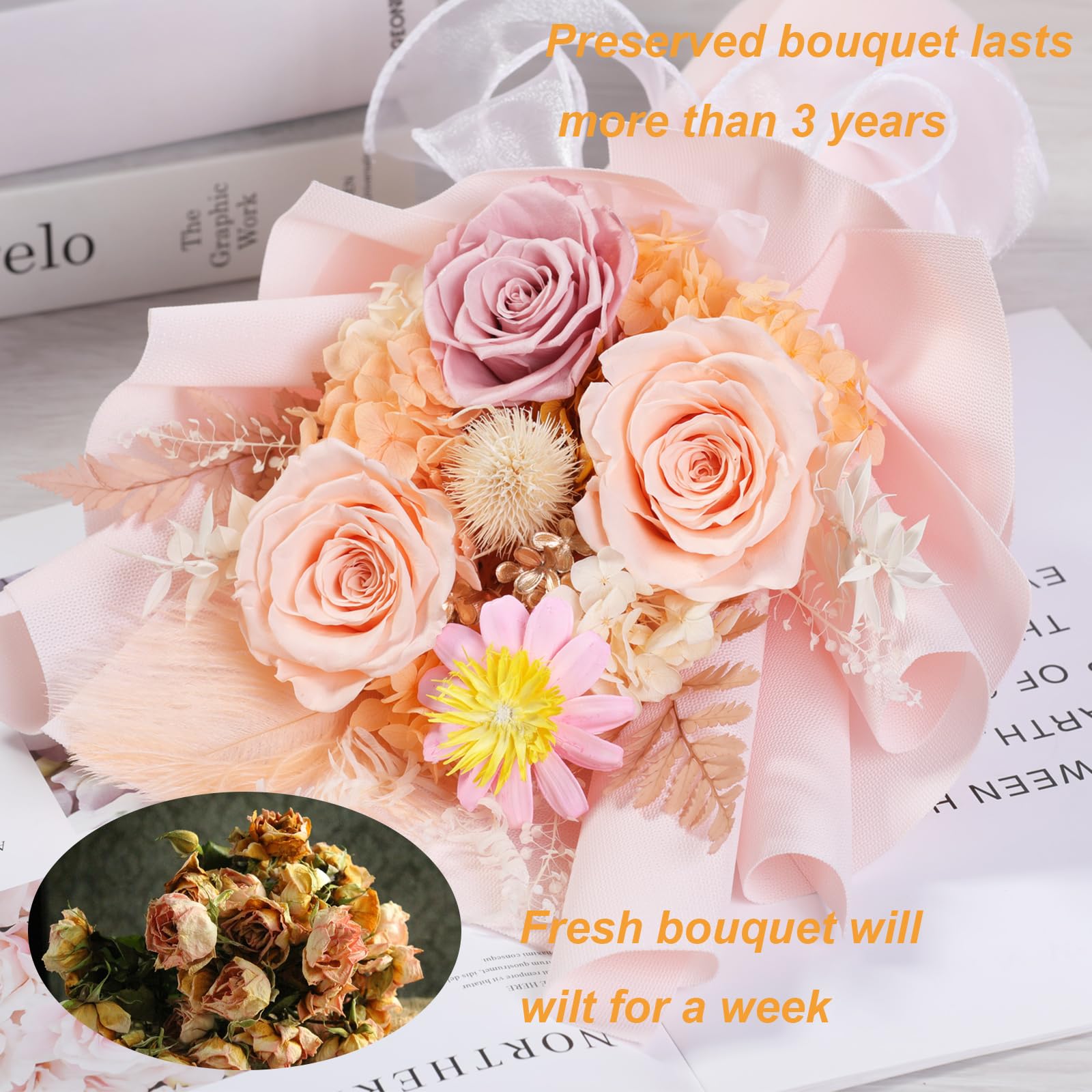 Lovenfold Preserved Flowers Bouquets for Delivery, Champagne Rose Bouquets that Last 1-3 Years, Birthday Gifts for Women Mom Grandma Wife Friends