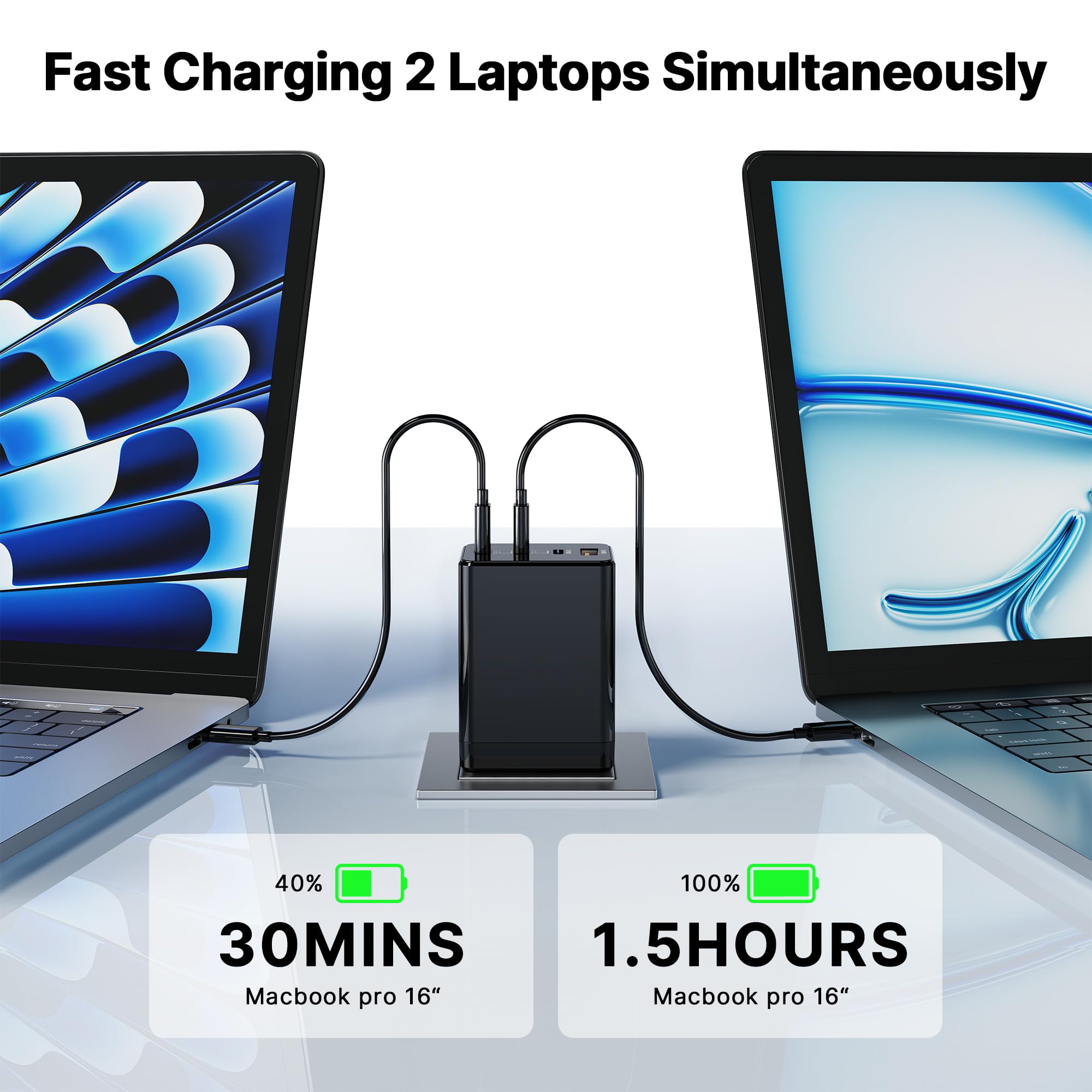 200W USB C Charger Block, Foldable 4-Port GaN5 Super Fast Charger USB C, Dual 65W Type C Charging Block, Laptop Fast Charging Adapter for MacBook Pro/Air, iPad, iPhone, Samsung Galaxy Black