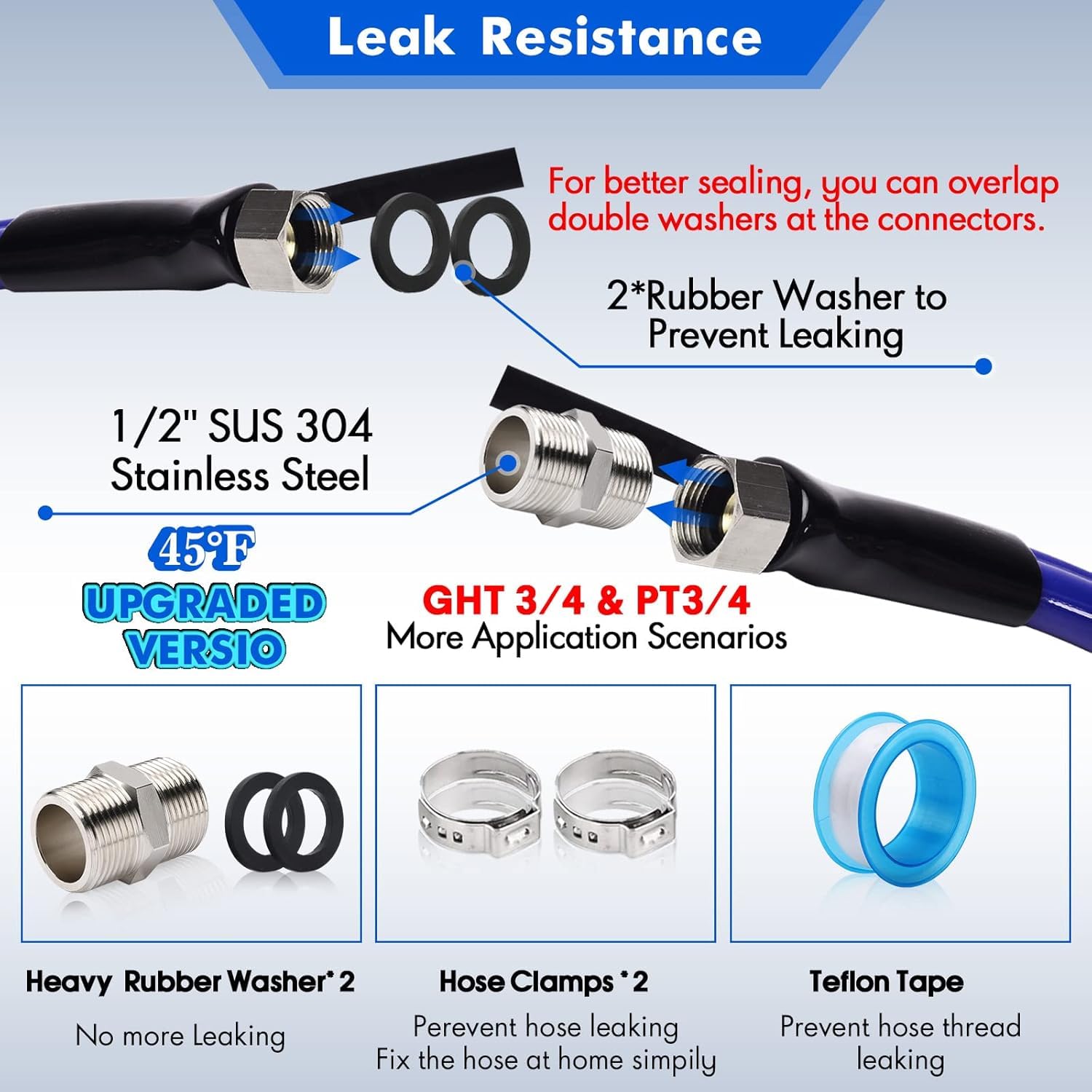 REHOSEUP 50FT Heated Water Hose for RV,-45 ℉ Anti-Freezing Heated Drinking Water Hose，Electrically Heated Hose of Rv Accessories，Rv Freshwater Hoses with Fittings