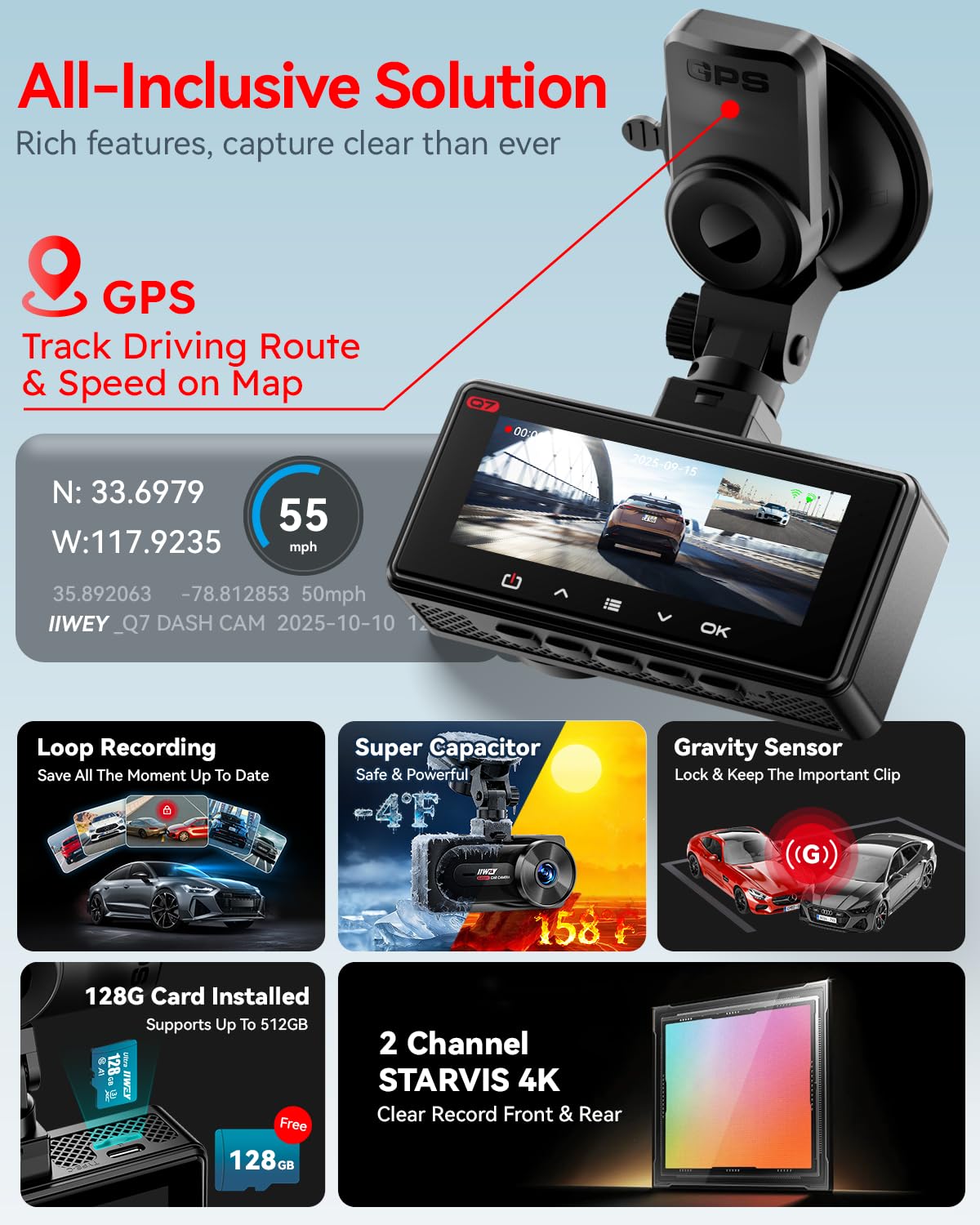 IIWEY 4K+4K Dash Cam Front and Rear, Dual STARVIS Sensor, 5G WiFi-6 (up to 20MB/s) with App, 128G SD Card Included, GPS, Dash Camera for Cars with 24/7 Parking Mode, 3.18 Inch IPS, 170° Wide Angle