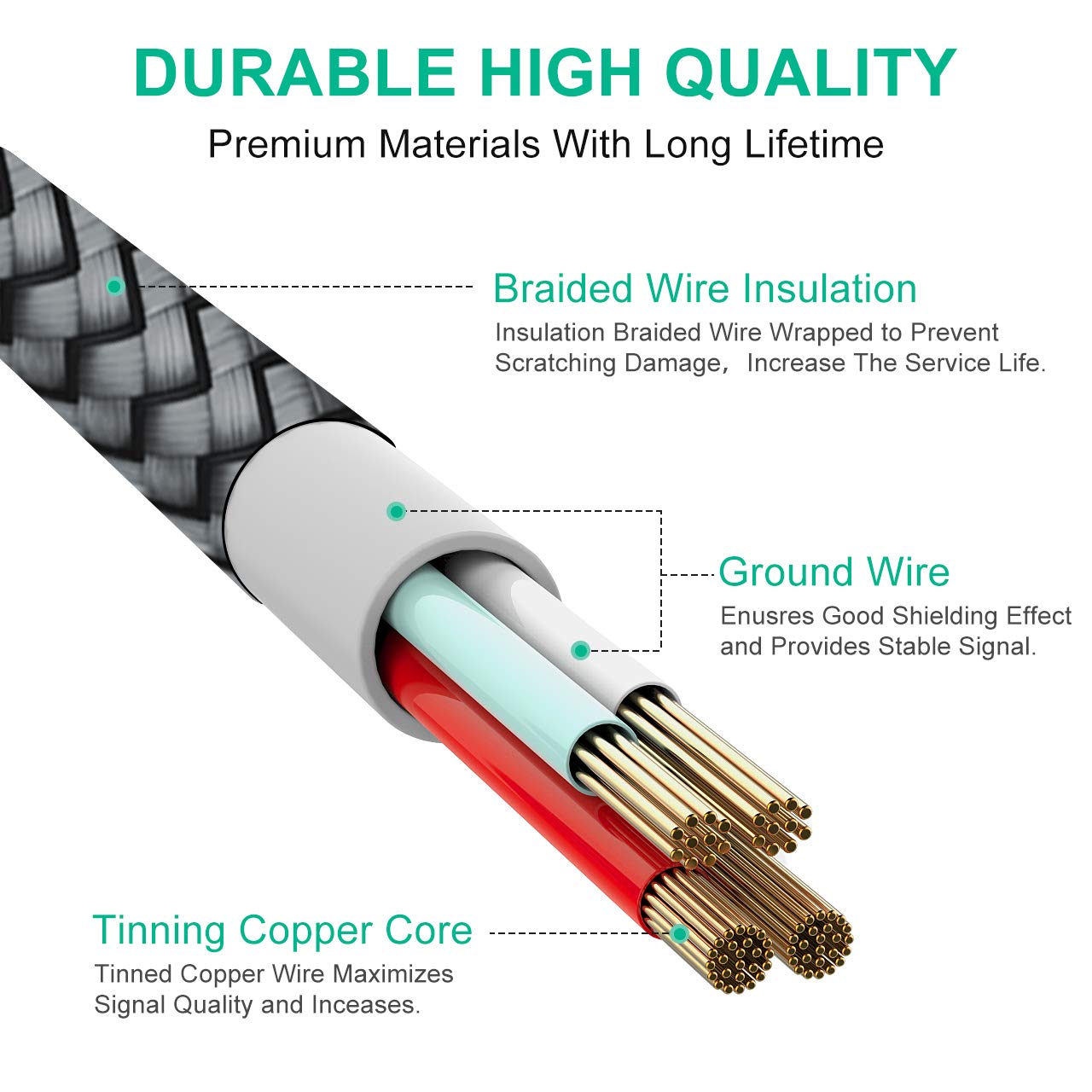 etguuds USB to USB C Cable 3ft, 2-Pack USB A to Type C Charger Cord Fast Charging for Samsung Galaxy A17 A16 A15 A26 A36 A56, S25 S24 S23 S22 S21 S20 S10 Note 20, for iPhone 17 16 15, Moto, Gray