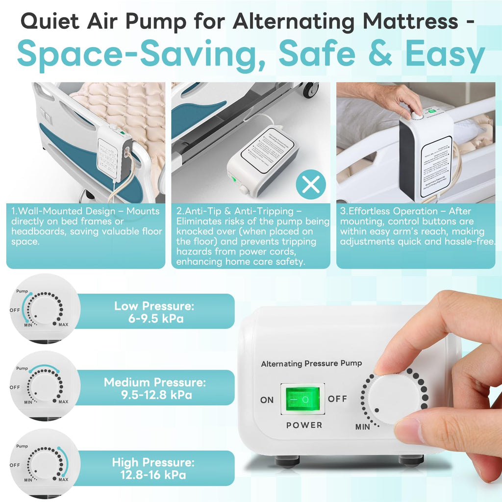 InhwRior Alternating Air Pressure Mattress Pad Pressure Relief Topper for Immobile Users Ultra Quiet Adjustable Pump Waterproof Design for Home and Care Use