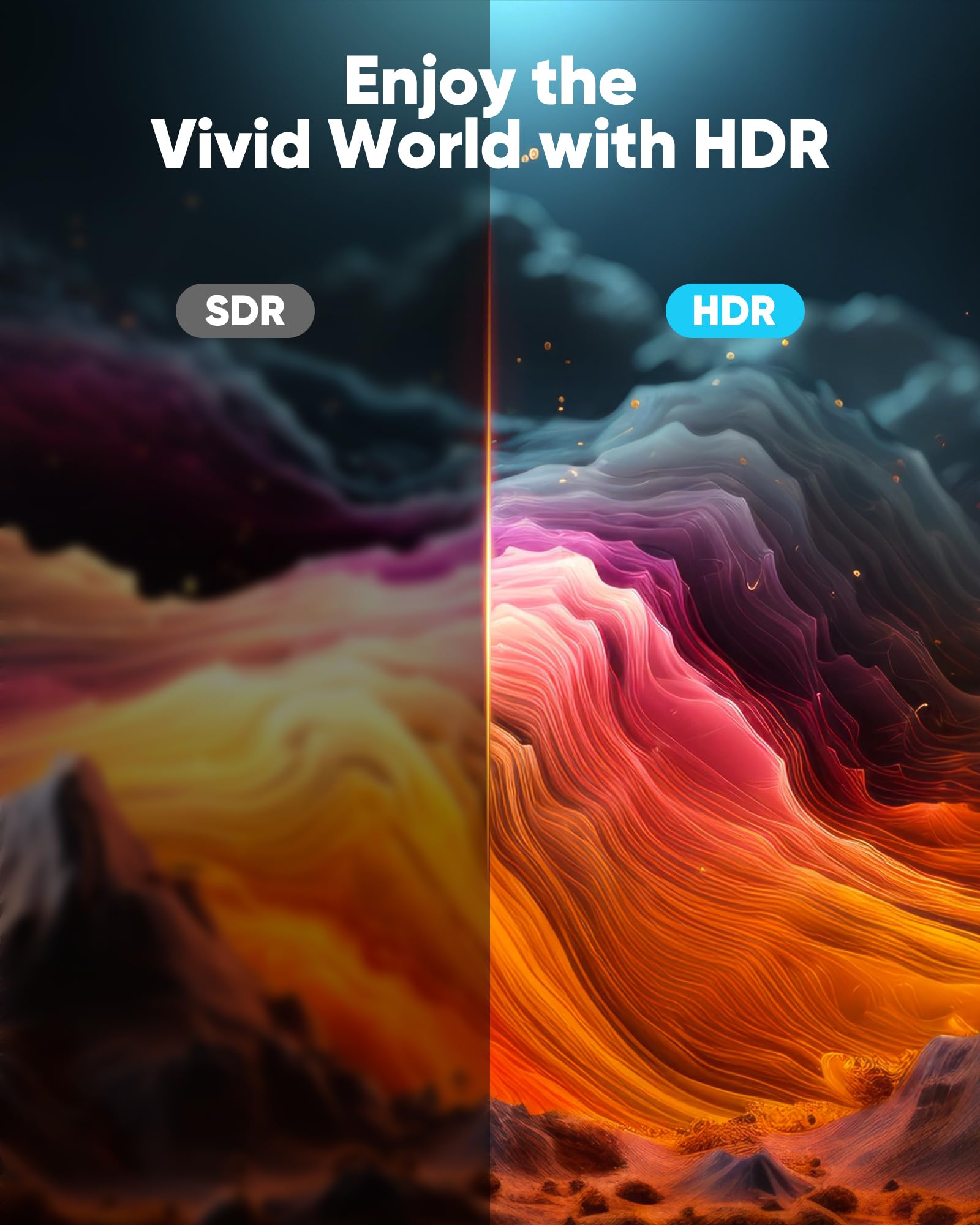Highwings 4K Fiber Optic HDMI Cable 50FT Long - Unidirectional 4K HDR Braided HDMI Cord, 18Gbps High Speed with Ethernet/ARC, 3D, HDCP 2.2, ARC, Compatible for PS-5/4/3/4K HDTV/Streaming Media
