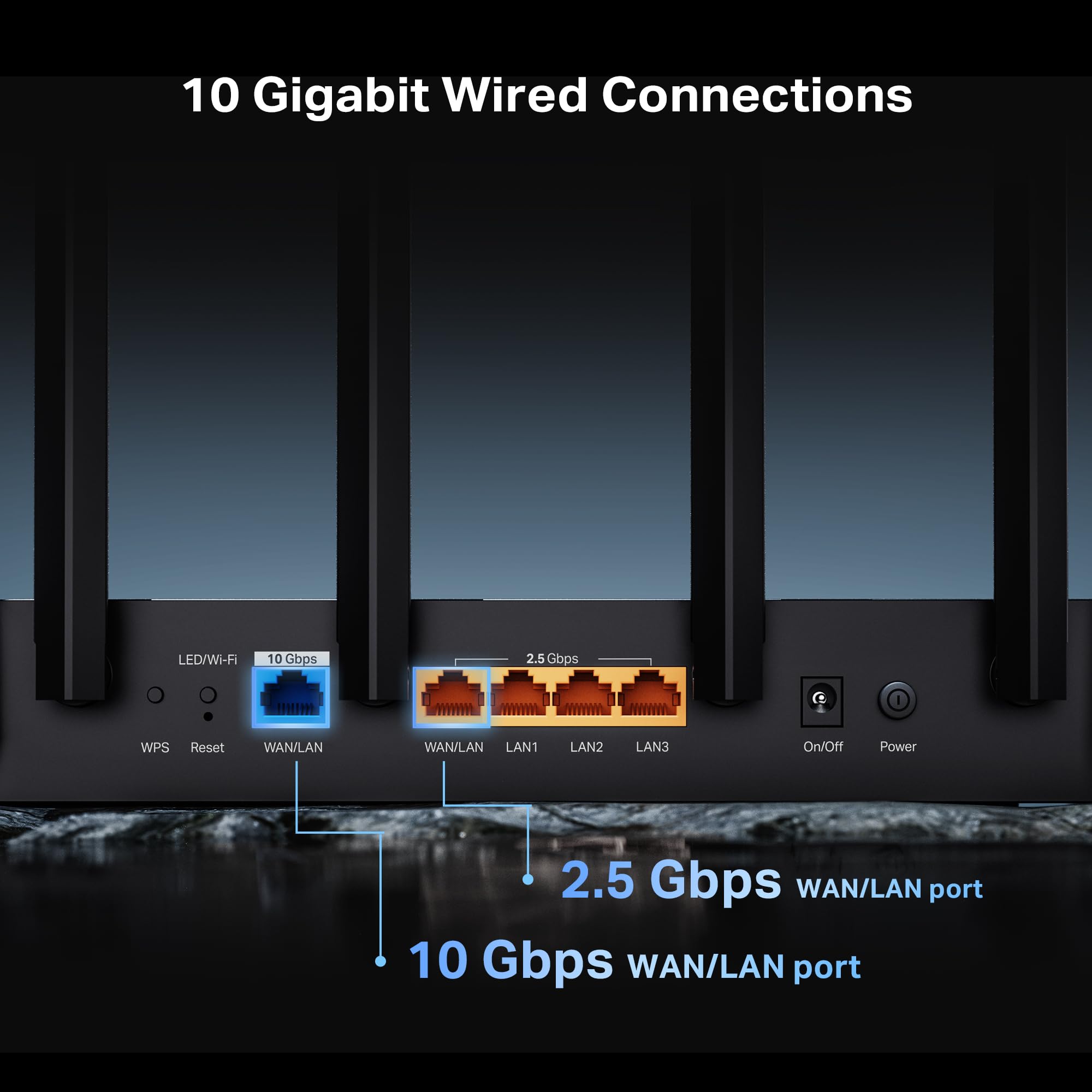 TP-Link Tri-Band BE9700 WiFi 7 Router Archer BE600 | 10G WAN/LAN +2.5G WAN/LAN +3× 2.5G LAN Ports, New 320Mhz Channel | Covers up to 2,600 Sq. ft and 120 Devices|VPN, HomeShield for Network Security