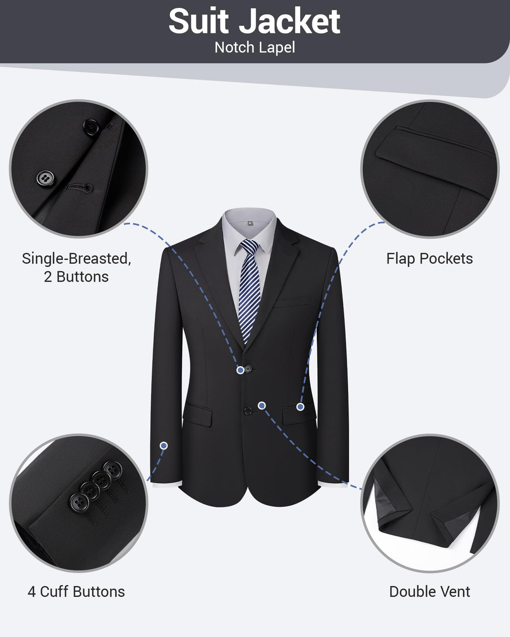 Men’s Slim Fit 2 Piece Suit Set, Stretch & Machine Washable, Single Breasted Business Formal Suit for Office & Wedding Guest