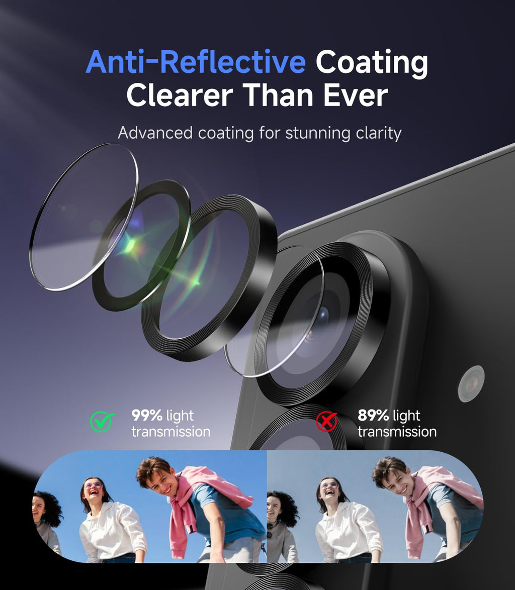for Galaxy Z Fold 8 Ultra Camera Lens Protector - 2 Pack, Strong Adsorption