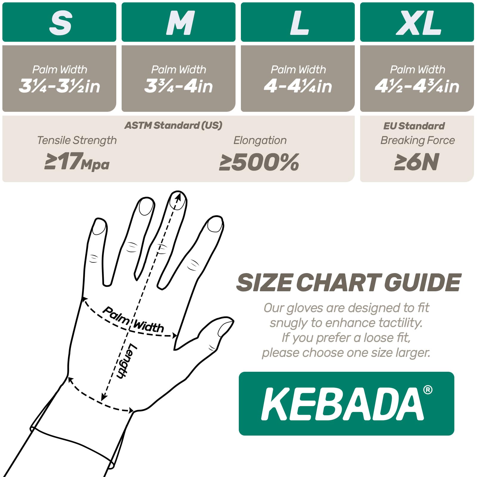 Kebada Nitrile Gloves D1, Nitrile Disposable Gloves for Cleaning, Food Prep, Industrial Grade, Non-Sterile, Food Safe, Powder & Latex Free, Touchscreen, Blue, 100 Count, Medium (Made in Vietnam)