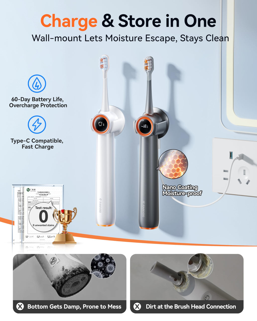 RANVOO AirJet™ [Max Jet Clean] [Vibrating & Flossing 2-in-1] Bubble Sonic Electric Toothbrush, Plaque Removal, White for Adult Protect Gum Teeth Clean Rechargeable Gift with 2 Soft Brush Heads Gray