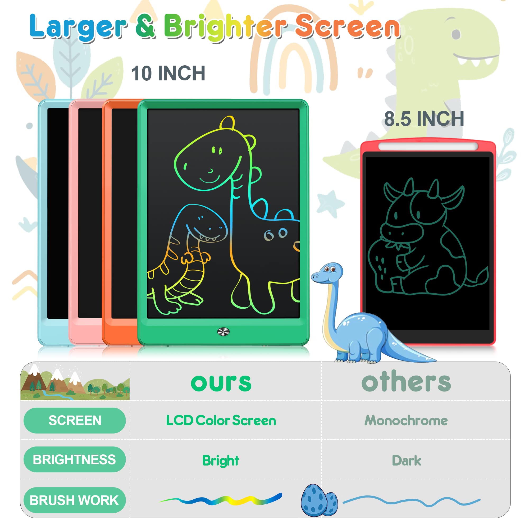 FLUESTON LCD Writing Tablet, Doodle Board Toys Gifts for 3-8 Year Old Girls Boys, 10 Inch Colorful Electronic Board Drawing Pad for Kids, Gifts for Toddler Educational Learning Travel Christmas, Green