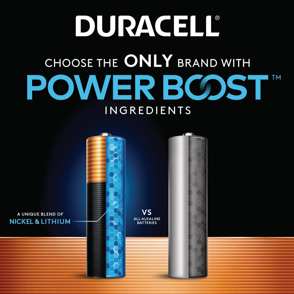 Duracell Coppertop AAA Batteries with Power Boost Ingredients, 20 Count Pack Triple A Battery with Long-lasting Power, Alkaline AAA Battery for Household and Office Devices