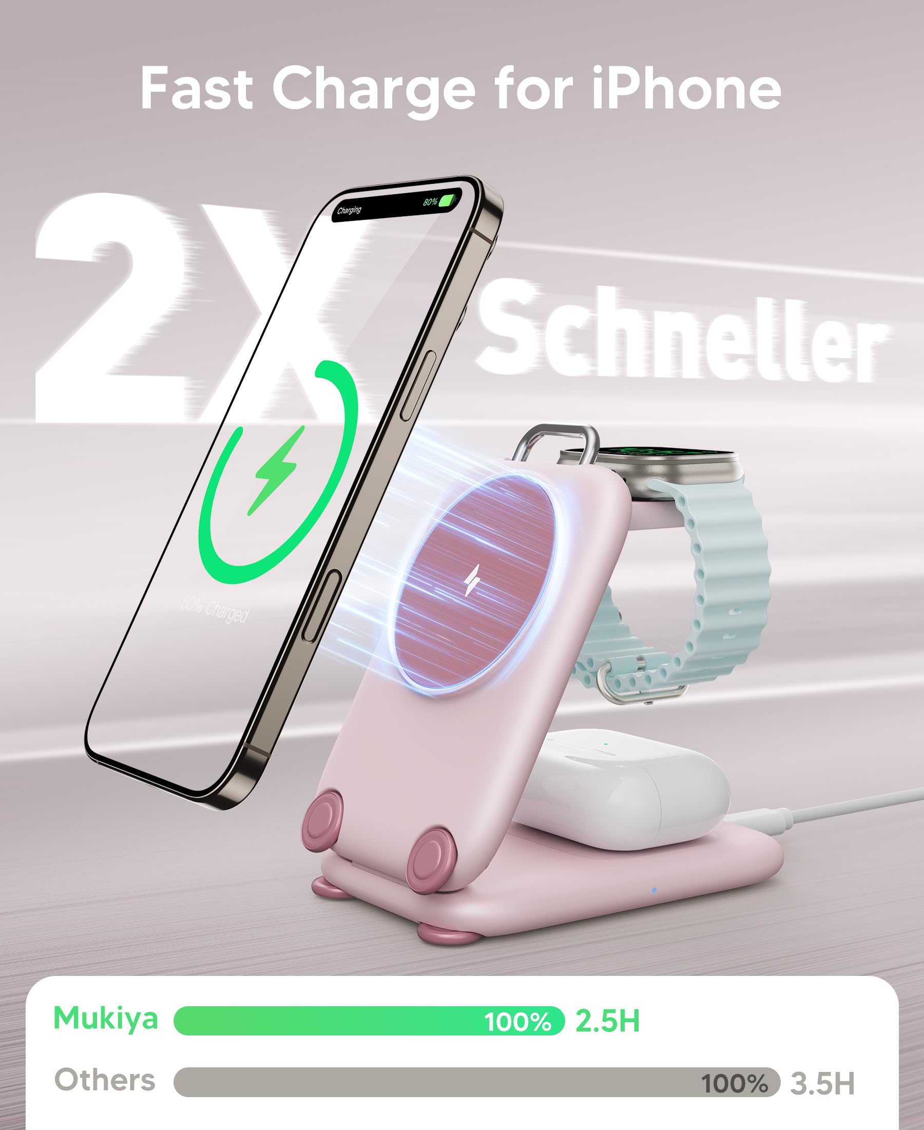 PaktVault 2026 Traveling Fast Wireless Charging Station for Apple Devices, Magnetic 3 in 1 MagSafe Charger Stand for iPhone 17 16 15 14 13 12 Pro Max Plus Air, Apple Watch&Air pods Pro, Pink