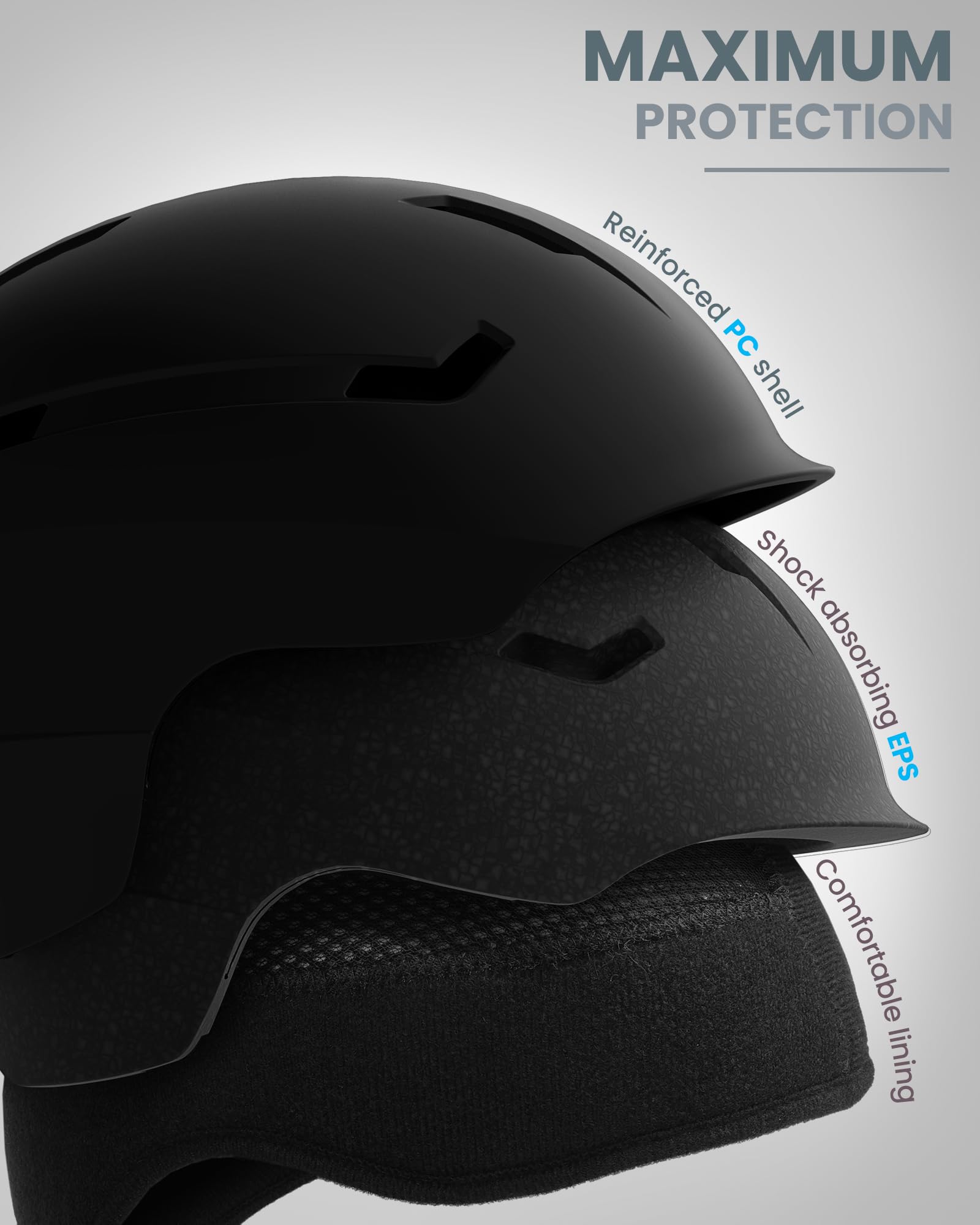 OutdoorMaster Ski Helmet Set,Snowboard Helmet with Goggles for Adults - Durable PC Shell, Protective EPS Foam & 10 Cooling Vents -Snow Helmets for Men, Women & Youth
