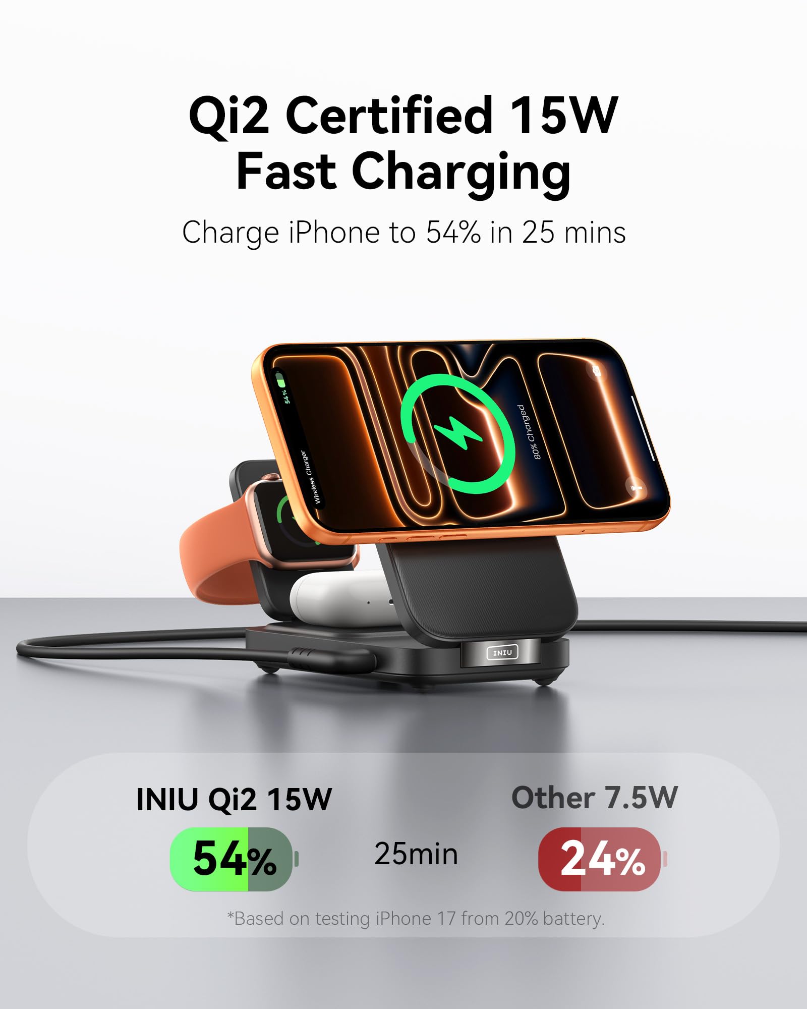 INIU 3 in 1 Foldable Wireless Charging Station, Original Qi2 Certified 15W Fast Mag-Safe Charger Stand for iPhone 17 16 15 14 13 12, Apple Watch, AirPods, Ideal for Travel Office Desk Accessories